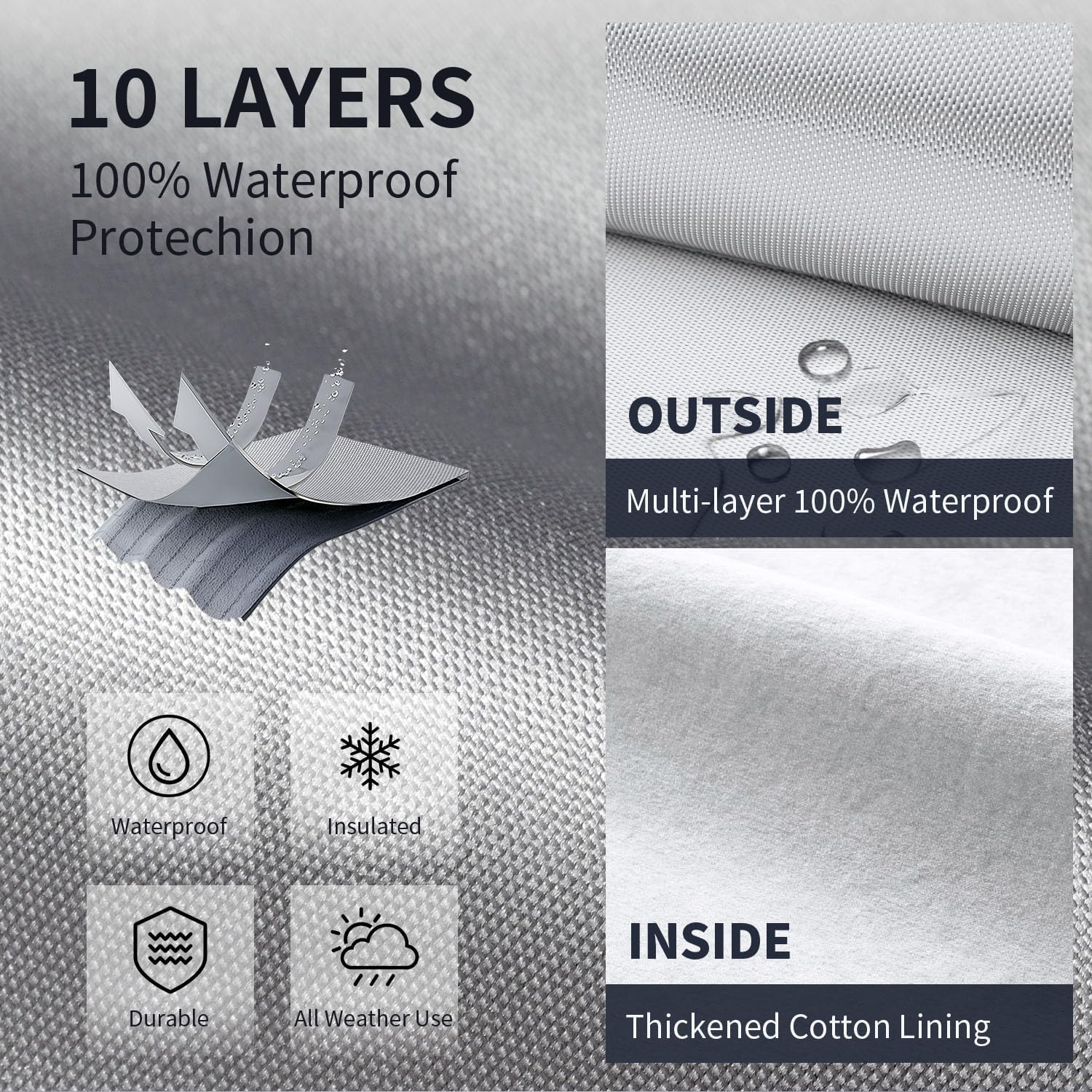10 Layers Car Cover Custom Fit for 3 Series M3/320i/325i/328i/330i/340i 2005-2026 100% Waterproof All Weather Automobiles, Heavy Duty Car Covers for Rain Sun UV Protection with Door Zipper. Custom Fit 3 Series 2005-2026