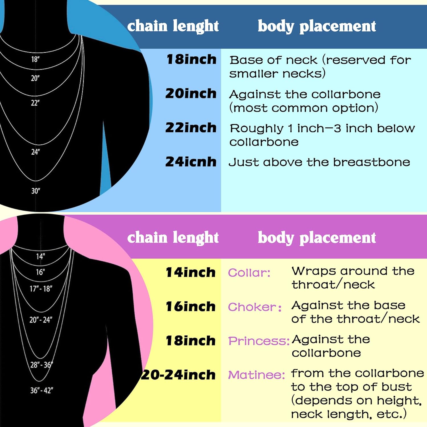 CG&KYGG 15mm Iced Out Diamond Cuban Link Bracelet Necklace - Heavy 18K White Gold Plated Chain for Men Women - 6A+ Zircon Hip Hop Jewelry - Birthday Gift with Delicate Package - Image 6