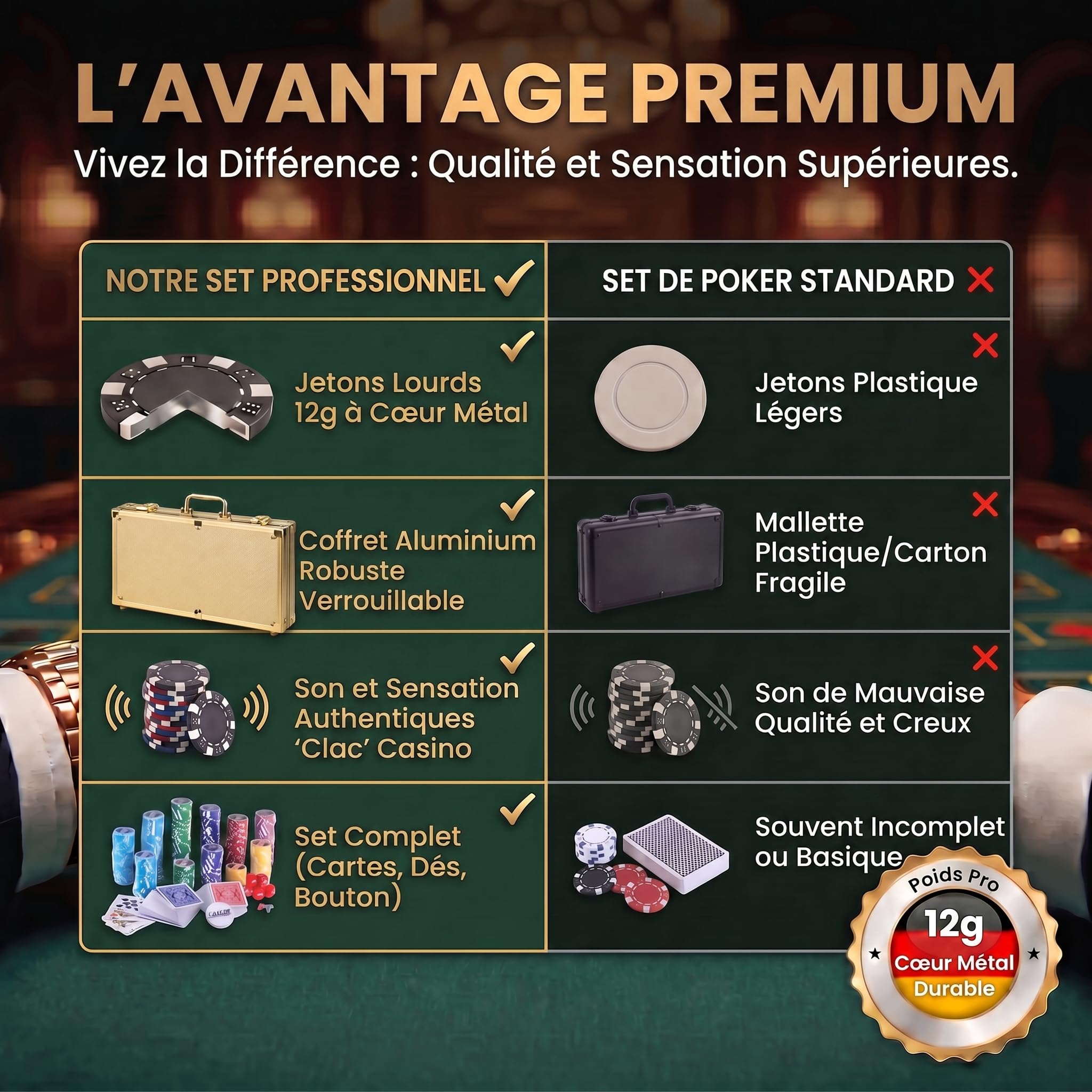 Mallette de poker Profi Pokerset comprenant 300-500 jetons de poker de haute qualité ; deck de poker, jeu de cartes, cartes de poker, dés, bouton de croupier ; casino à domicile (Or, 500 Jetons)