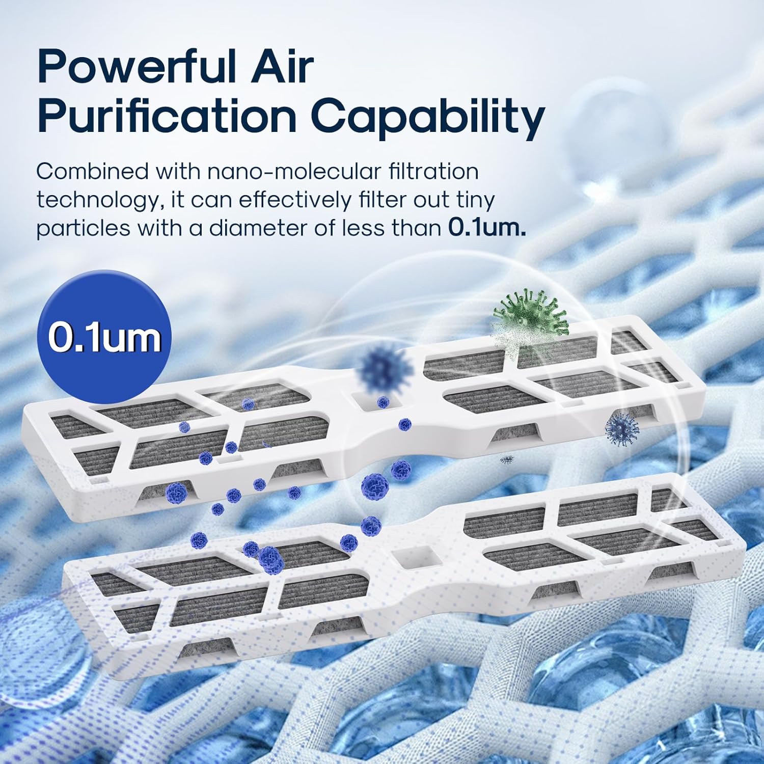 ICEPURE AF-2 Replacement For Frigidaire Refrigerator Air Filter, Compatible with RAF-2, FRGPAAF2, FRFS282LAF, PRFS2883AF, FRFS2823AW, FRFS2823AS, GRMG2272BF, 4 PACK