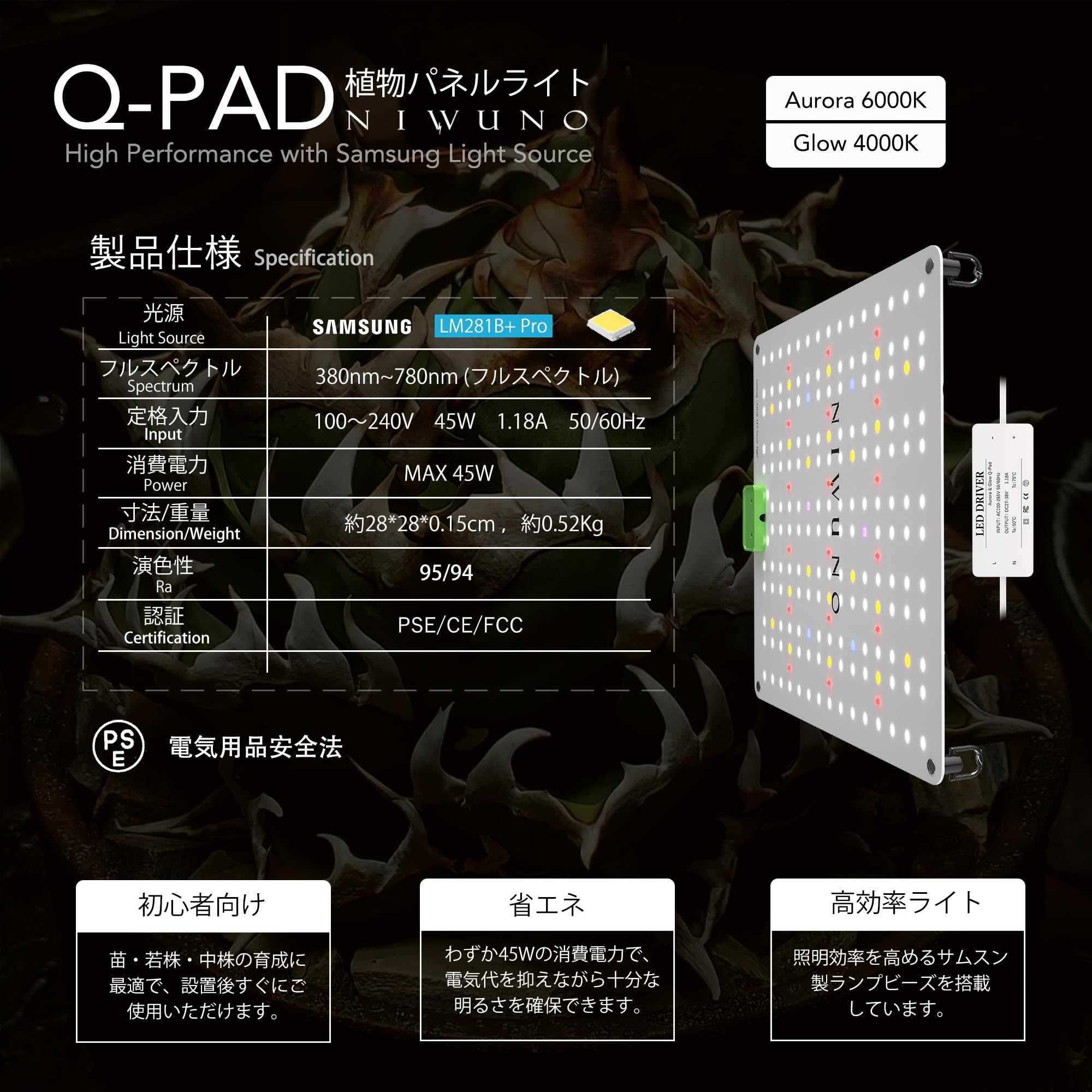 Amazon.co.jp: Niwuno （ニウノ）植物育成ライト パネル式 LEDライト28