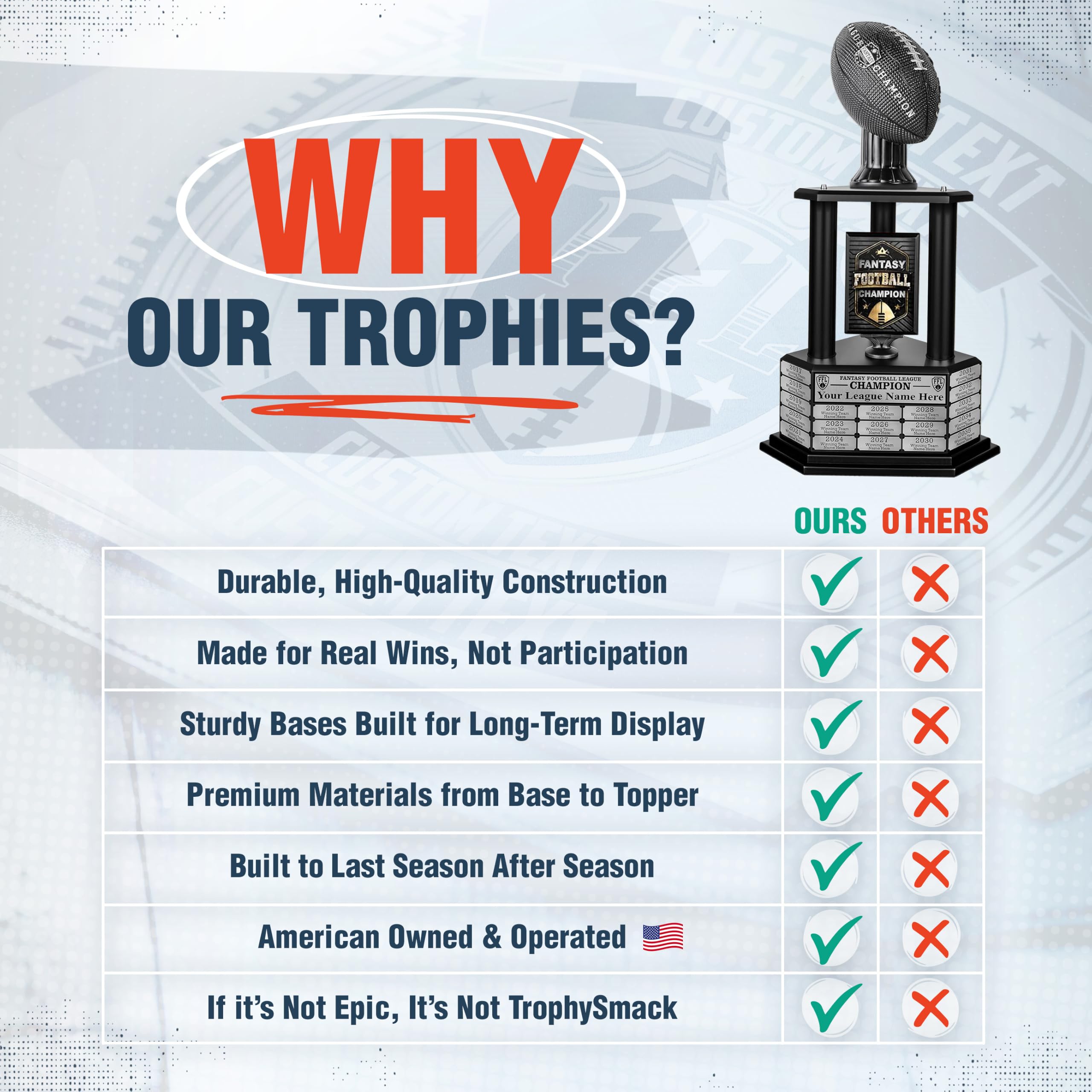 TrophySmack Customizable 26