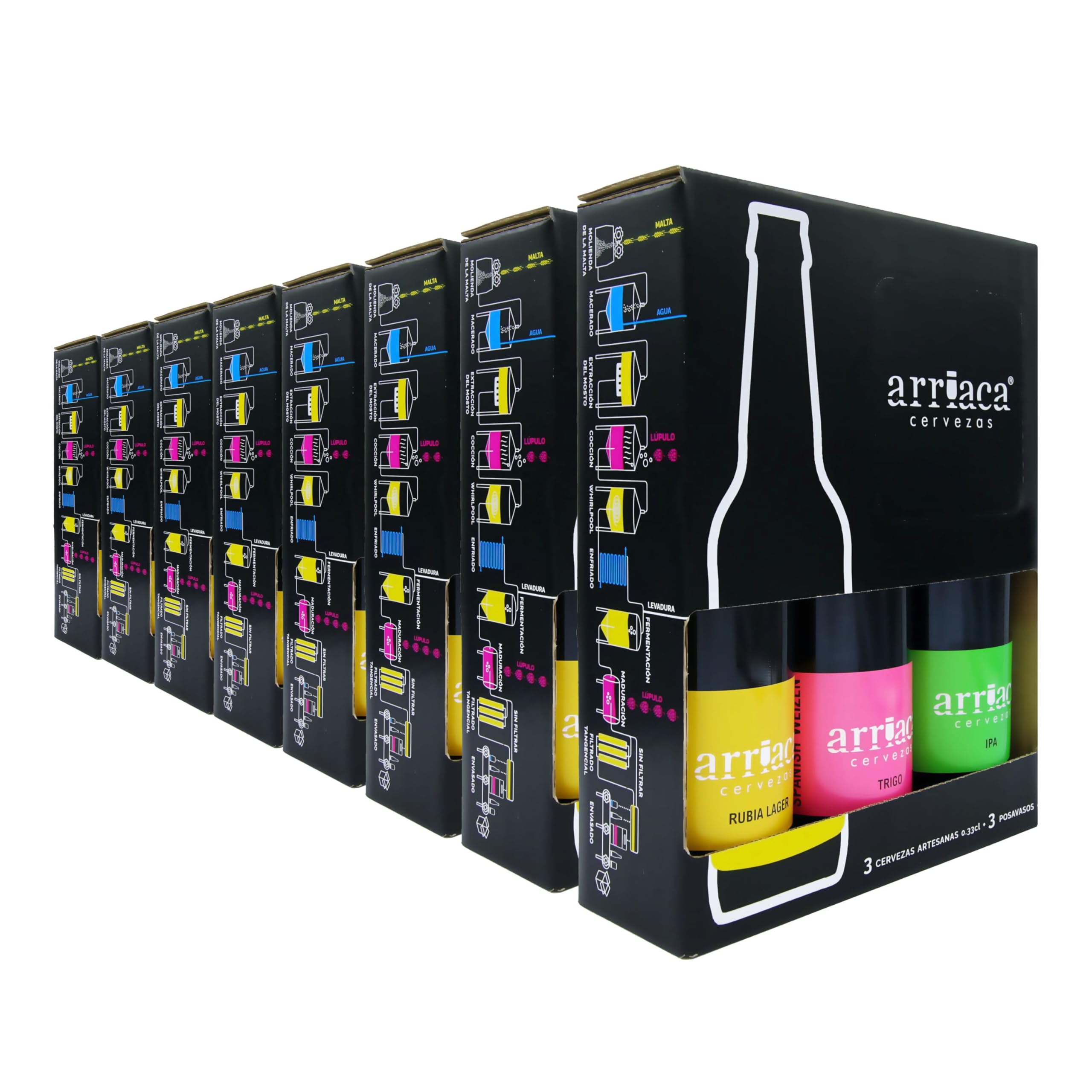 Cerveza Artesana Arriaca Estuche Pack Regalo Degustación 3x33cl (Caja de 8 estuches)