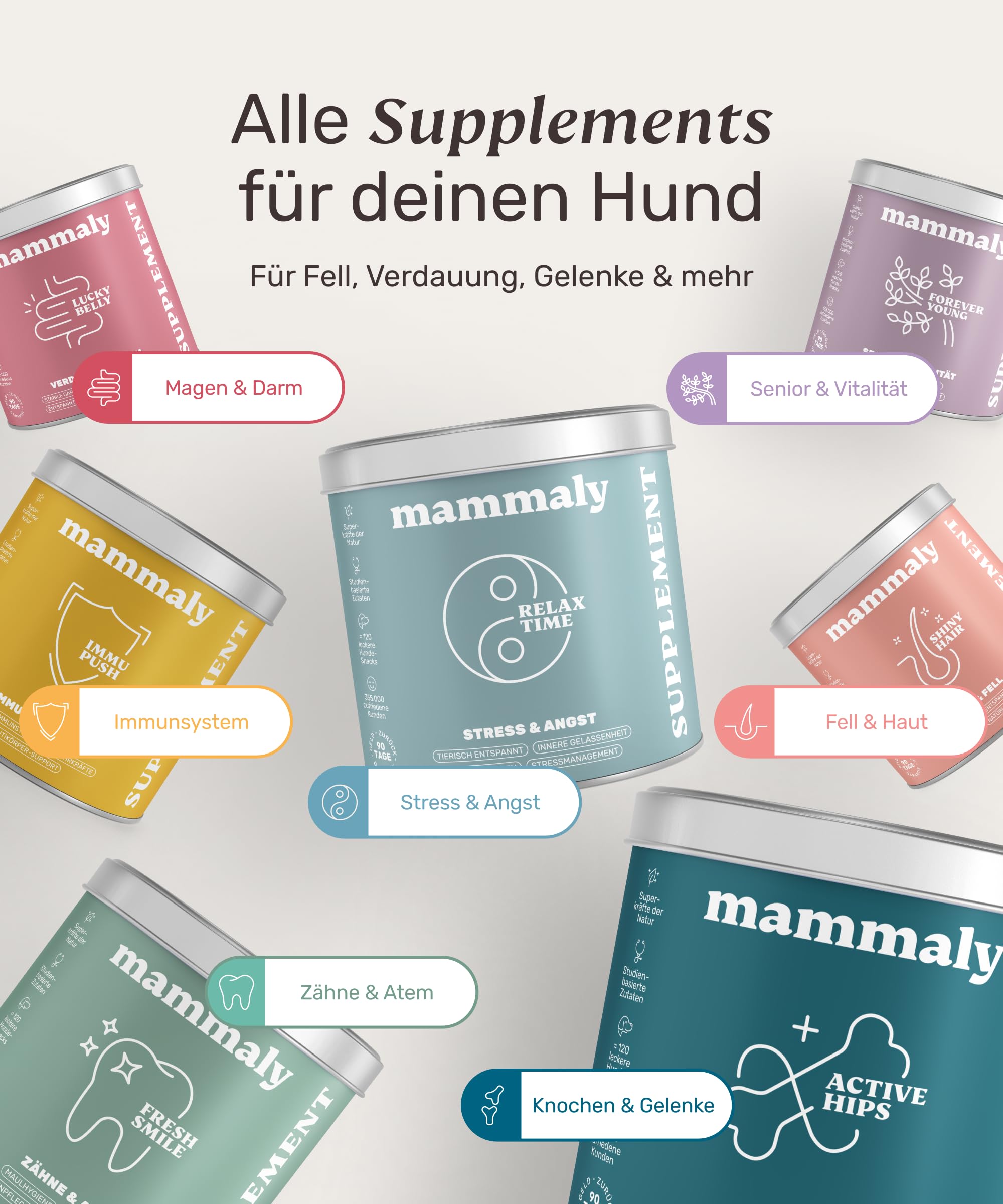 mammaly Beruhigungsmittel für Hunde Relax Time - 120 Leckerlis mit Baldrian & Zitronenmelisse (Entspannungs- & Anti-Stress-Mittel) leckere Snacks Seelenruhe & Entspannung Hund bei Angst/Stress