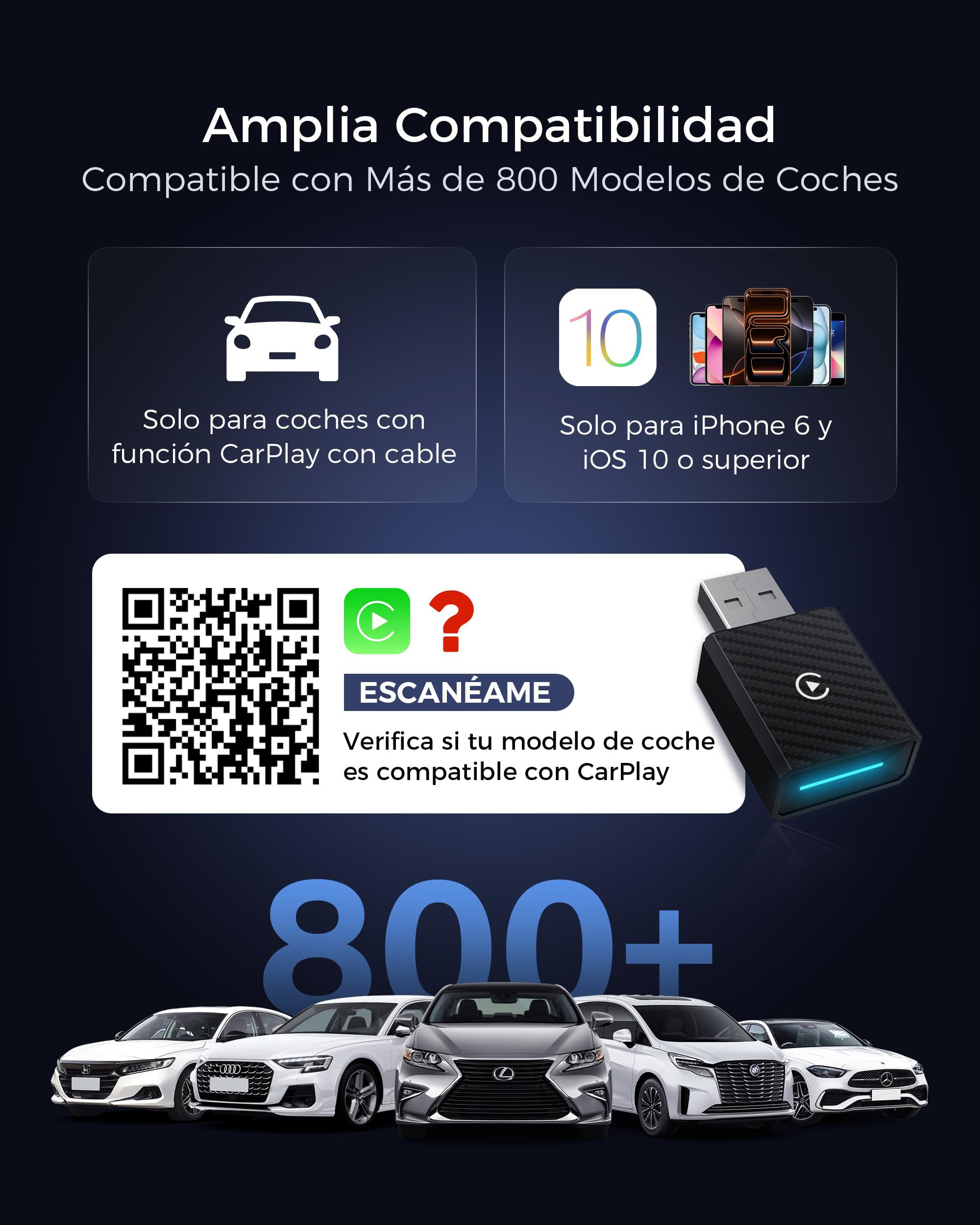 【2026 Mejorada】 Adaptador CarPlay Inalámbrico, Bluetooth V5.4 Conexión Estable, WiFi 6 de Doble Banda de Alta Velocidad, USB A/C, para Apple iPhone iOS 10+, Negro