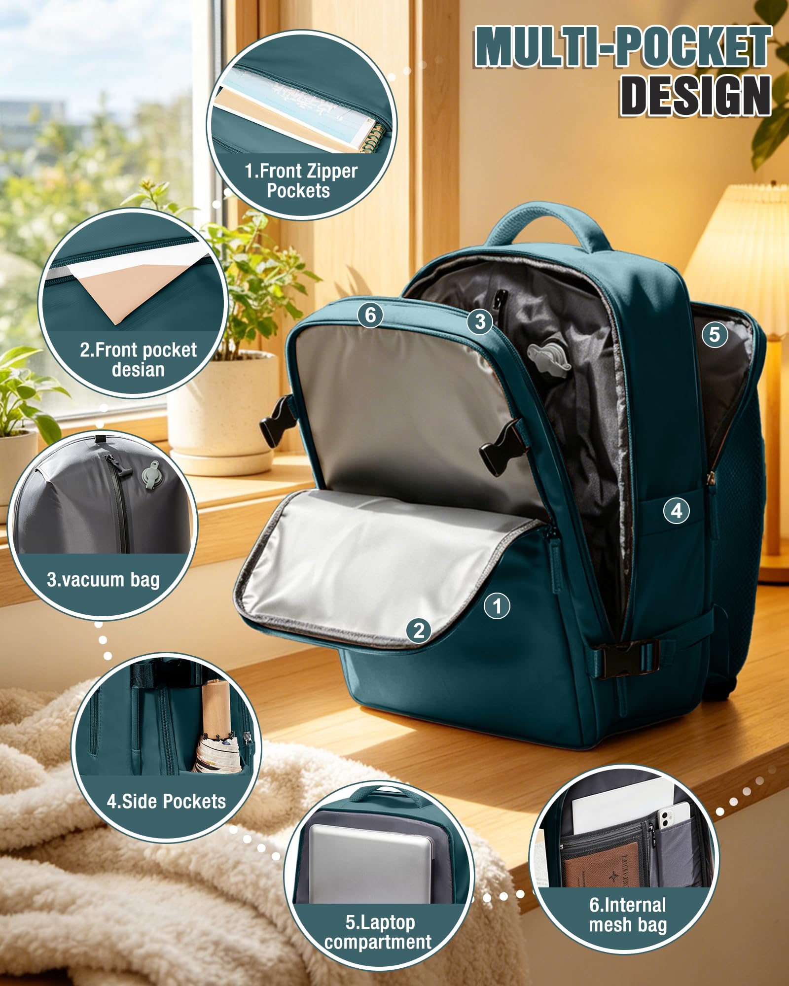 SZSYCN Mochila Viaje Cabina Avion 40x30x20 Ryanair Wizzair 40x20x25 Mochila Compresión al Vacío para Hombre, Bolsa de Viaje Equipaje de Mano 40x30x20 Vueling Maleta De Vacío Para Mujeres