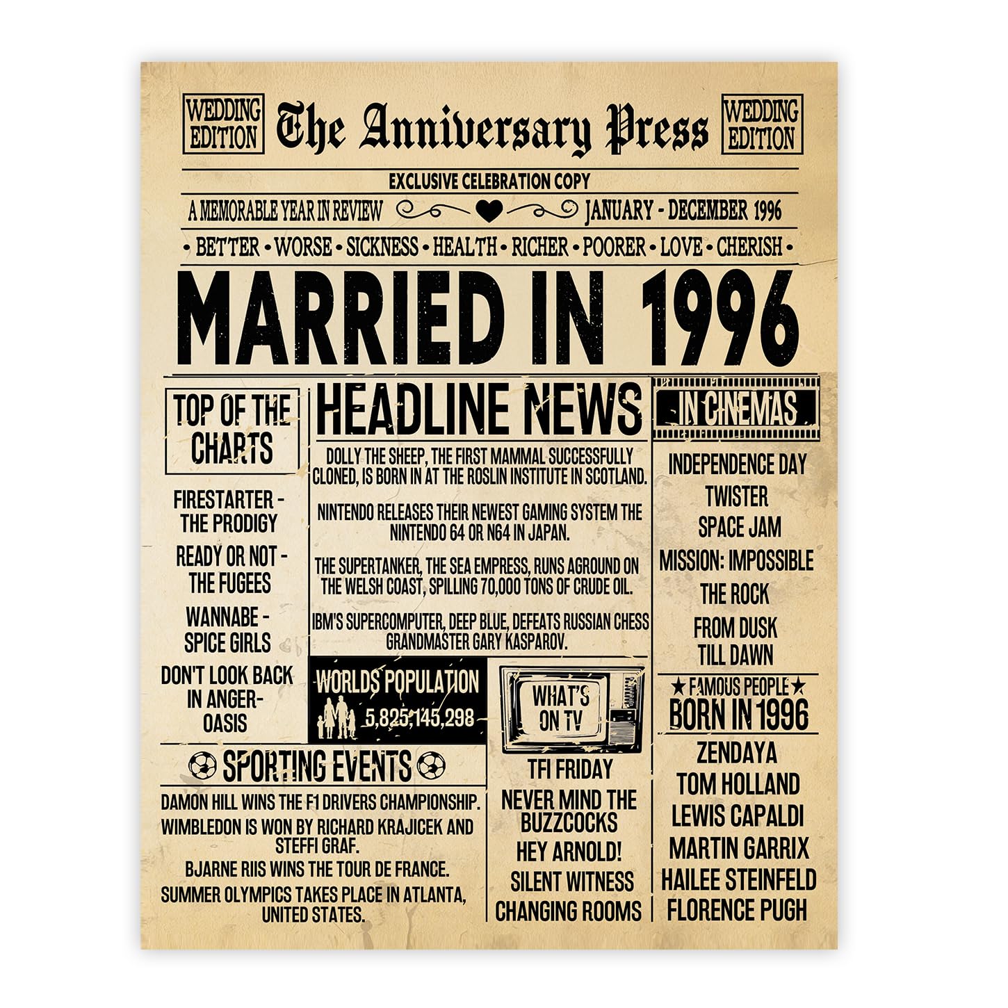 Stuff4 30th Anniversary Poster Unframed - Married In 1996 Newspaper - 30 Wedding Anniversary for Men Women Retro Vintage Gifts Back In 1996, 8x10 Inch Anniversaries Posters