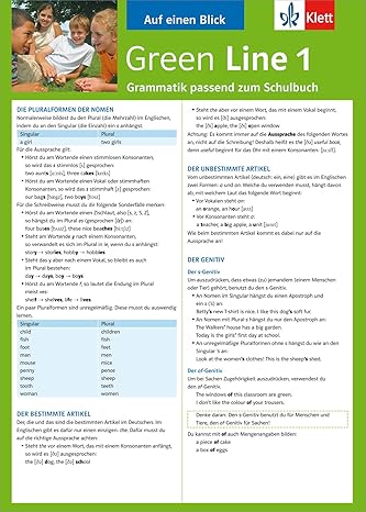 PONS Deutsch Auf Einen Blick 5. Klasse. RSR 2006 Von Bettina Höfels - Sonstige E