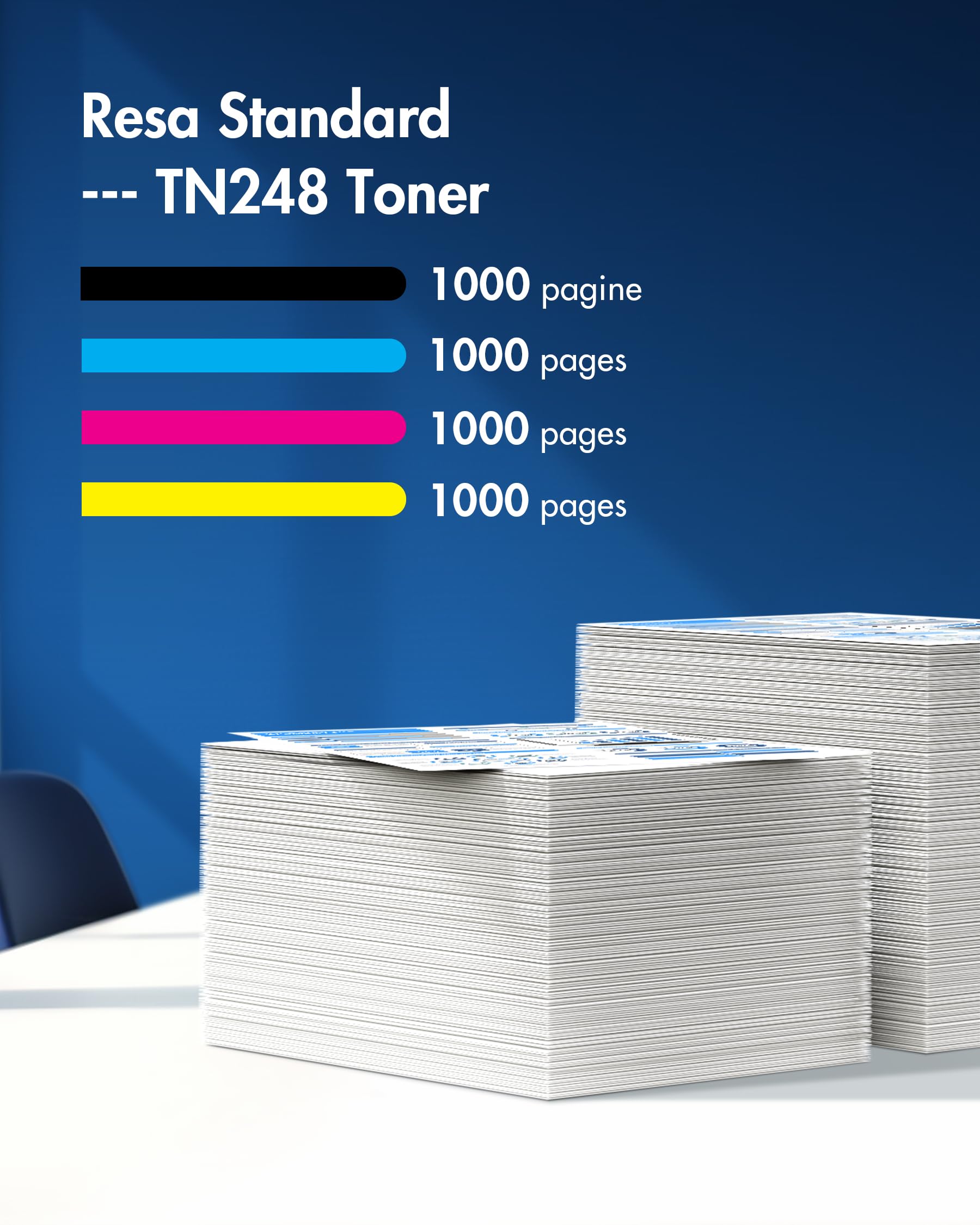 VIPGOOD TN248 TN-248CMYK Toner con Chip Compatibile per Brother TN 248 TN248XL TN-248 per MFC-L3740CDW DCP-L3560CDW MFC L3760CDW DCP-L3520CDW HLL3240CDW HL-L3220CW (Nero Ciano Giallo Magenta, 4-Pack)