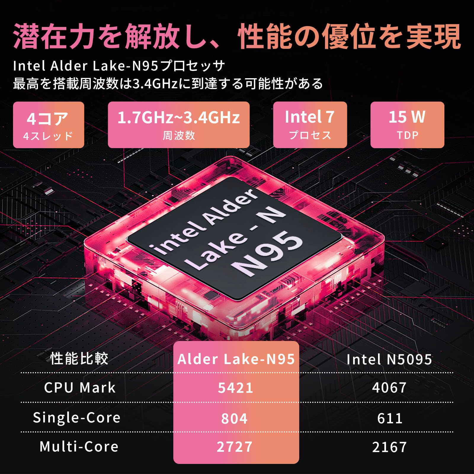 Amazon.co.jp: SERYUBノートパソコン 15.6型 インテル N95高速CPU NvMe 