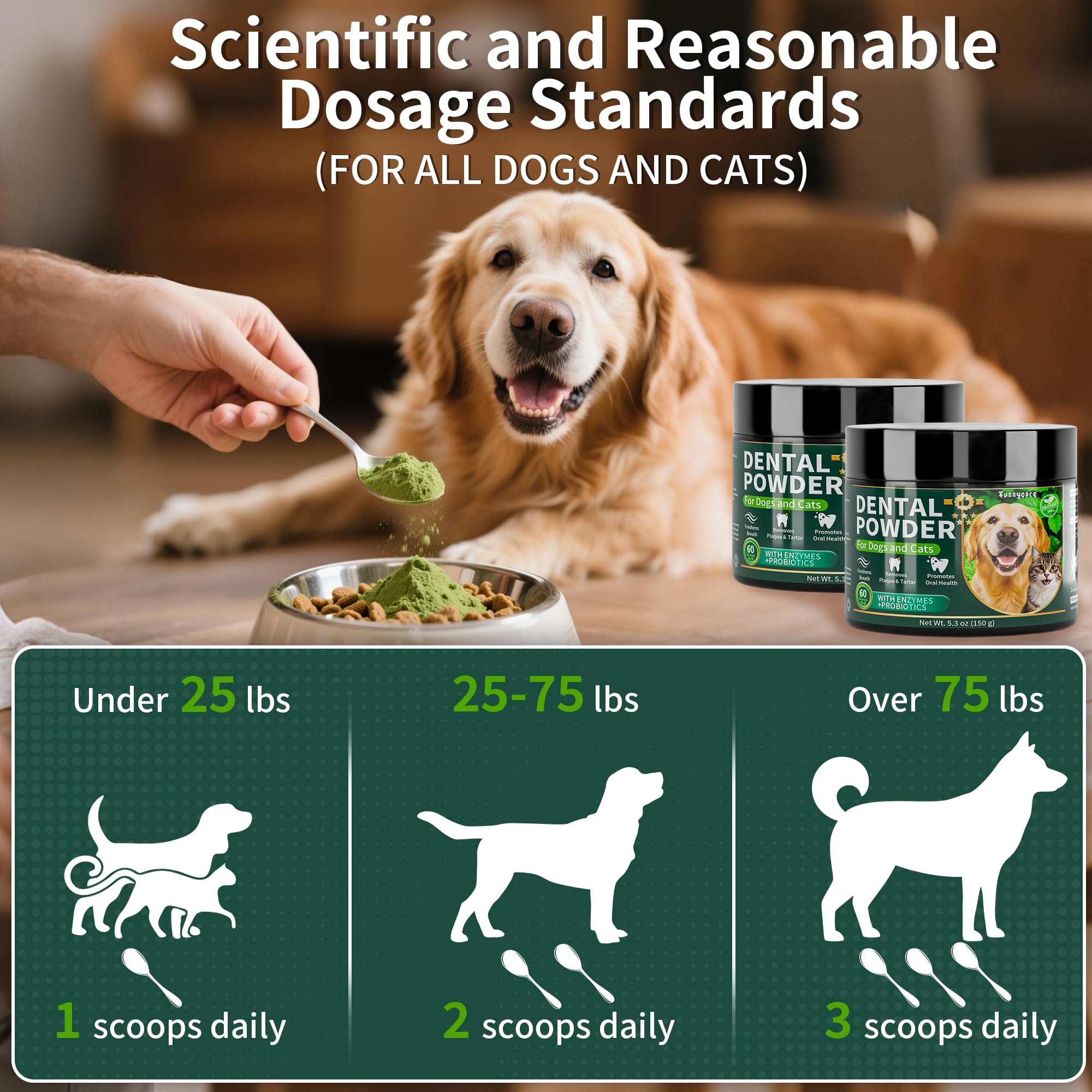 Dog Dental Powder, Dog Teeth Cleaning Powder with Natural Herbal Blend, Plaque Off Pet Tooth Cleaning lab co, Targets Tartar & Reduces Plaque & Bad Breath for Dogs & Cats, Mint -150Grams - image 4