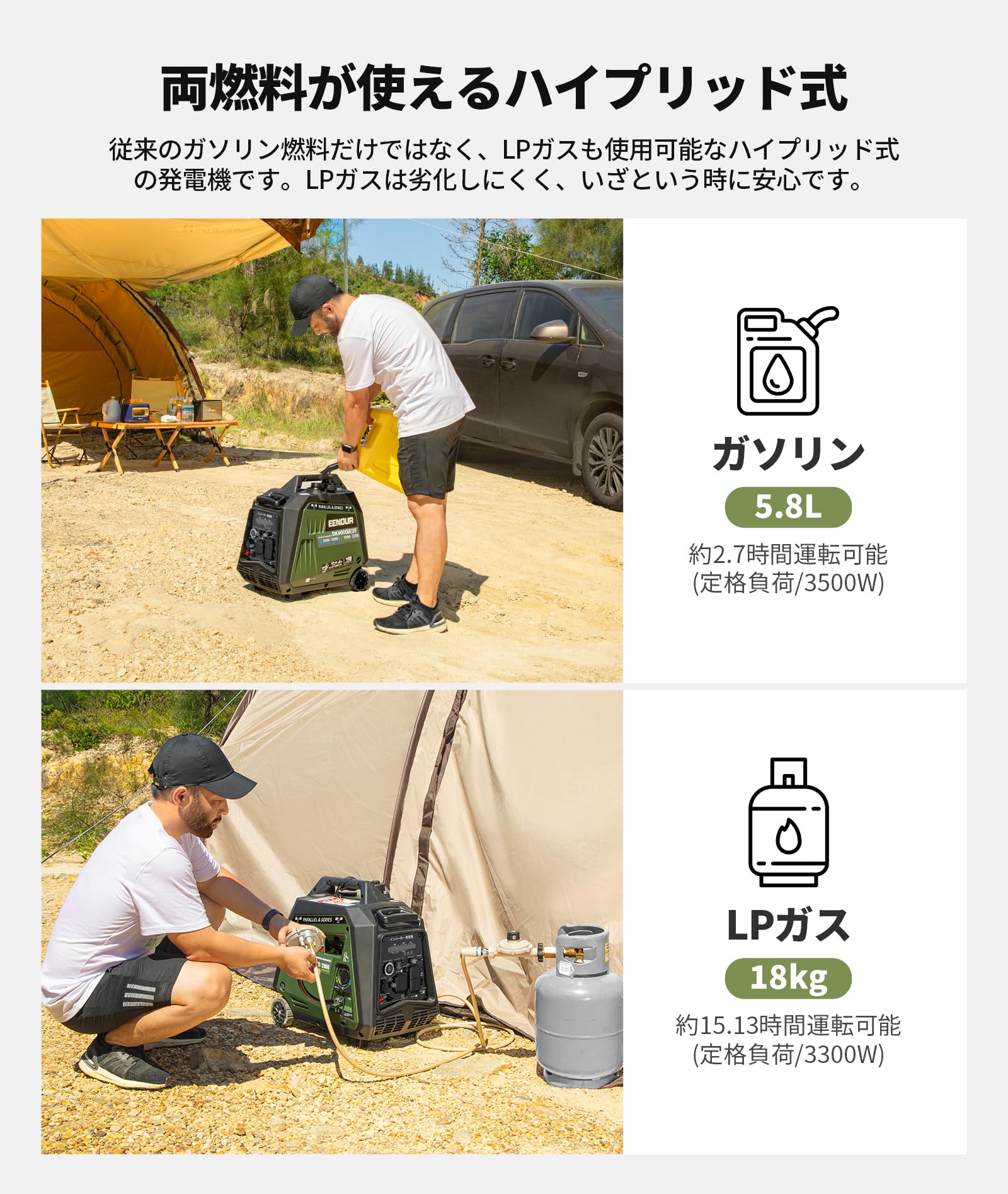 Amazon | EENOUR インバーター発電機 DK4000iEDF 定格出力3.5kVA/3.3