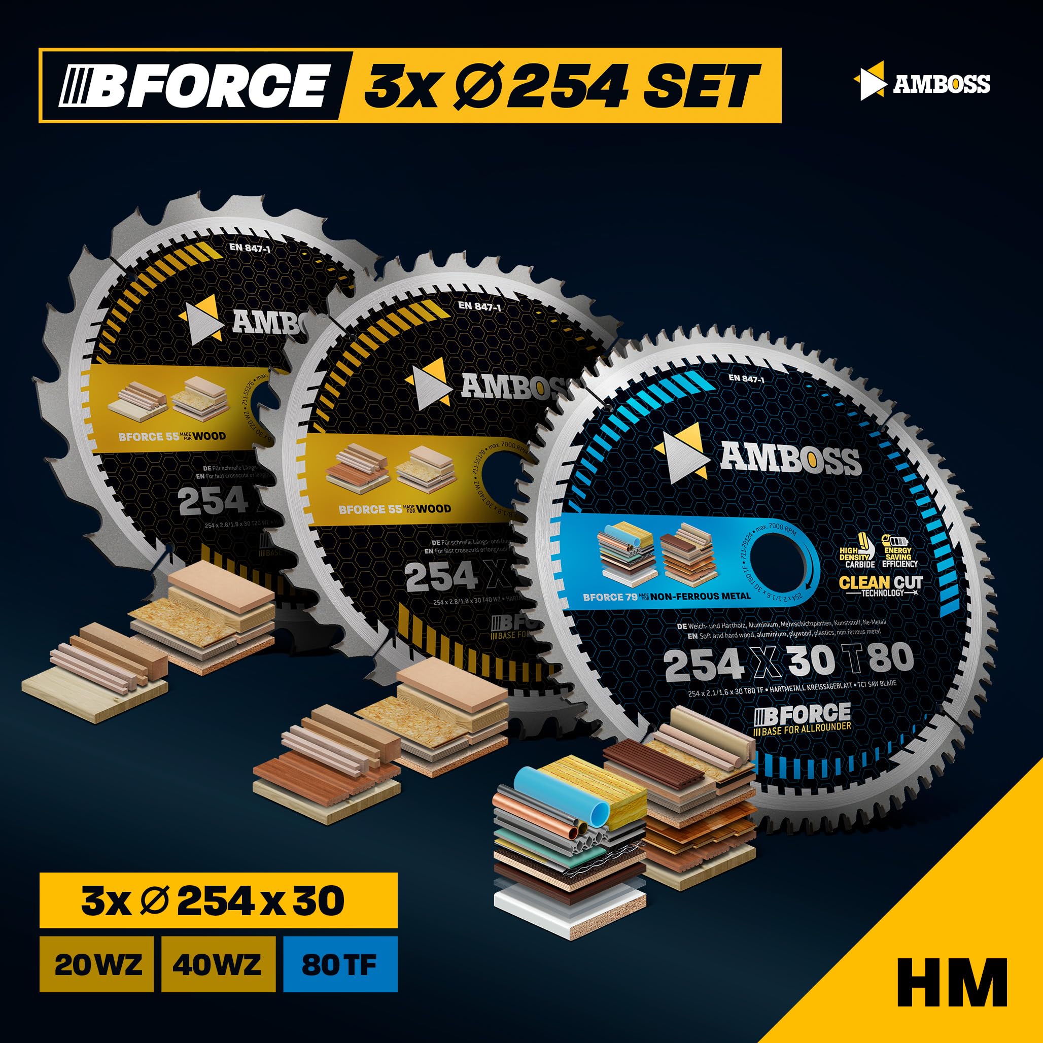 Ø254 x 30 Tisch- Kreissägeblatt Set passend für Bosch GTS 10, PTS 10, PTS 100 T, Festool TKS80, Scheppach HS105, Metabo TK250, TS254 - AMBOSS WERKZEUGE® 254x30 Sägeblatt Sortiment