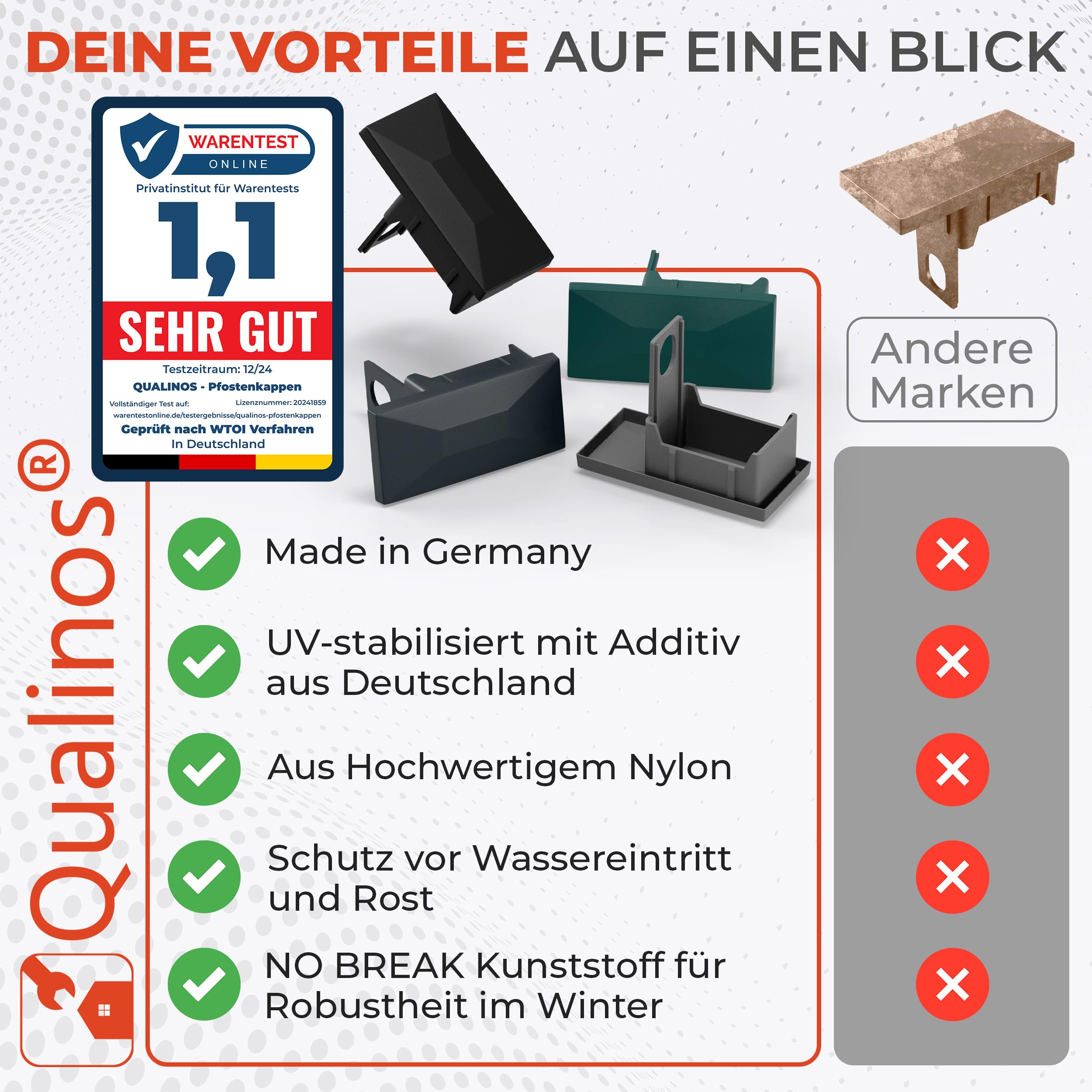 10x Zaunkappen Kunststoff 40x60mm mit Sicherungssteg | Pfostenkappen für Doppelstabmattenzaun | Abdeckkappen UV-stabilisiert | Zaunpfosten Kappen Made in Germany (Anthrazit 7016)