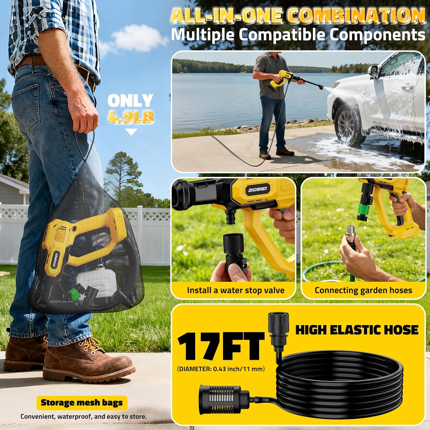 Cordless Portable Washer for Dewalt 20V Battery, 1000 PSI Portable Handheld Washer with Brushless Motor, 6-in-1 Nozzle, 3 Level Adjustable for Car Yard Fence Wall Clean (Battery Not Included)