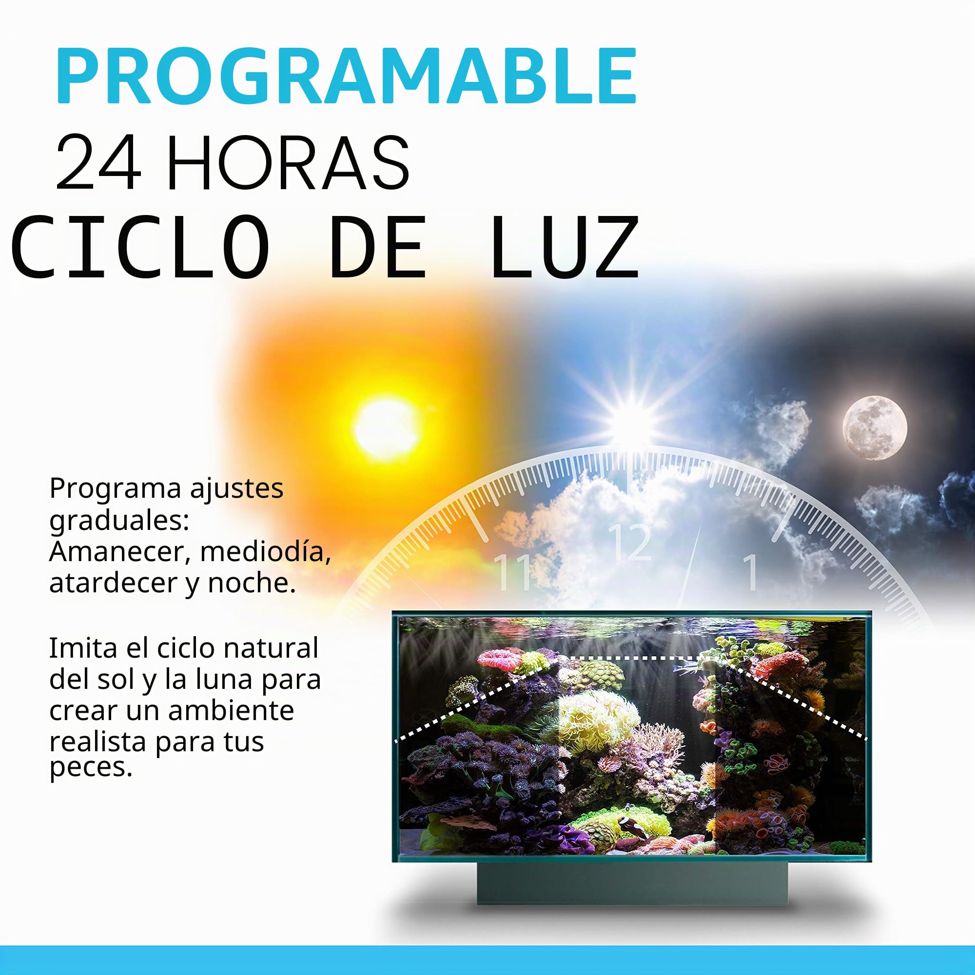 Fluval Sea - Pantalla LED para acuarios, 3.0 LED, 46W, 91-122 cm, 2930 g