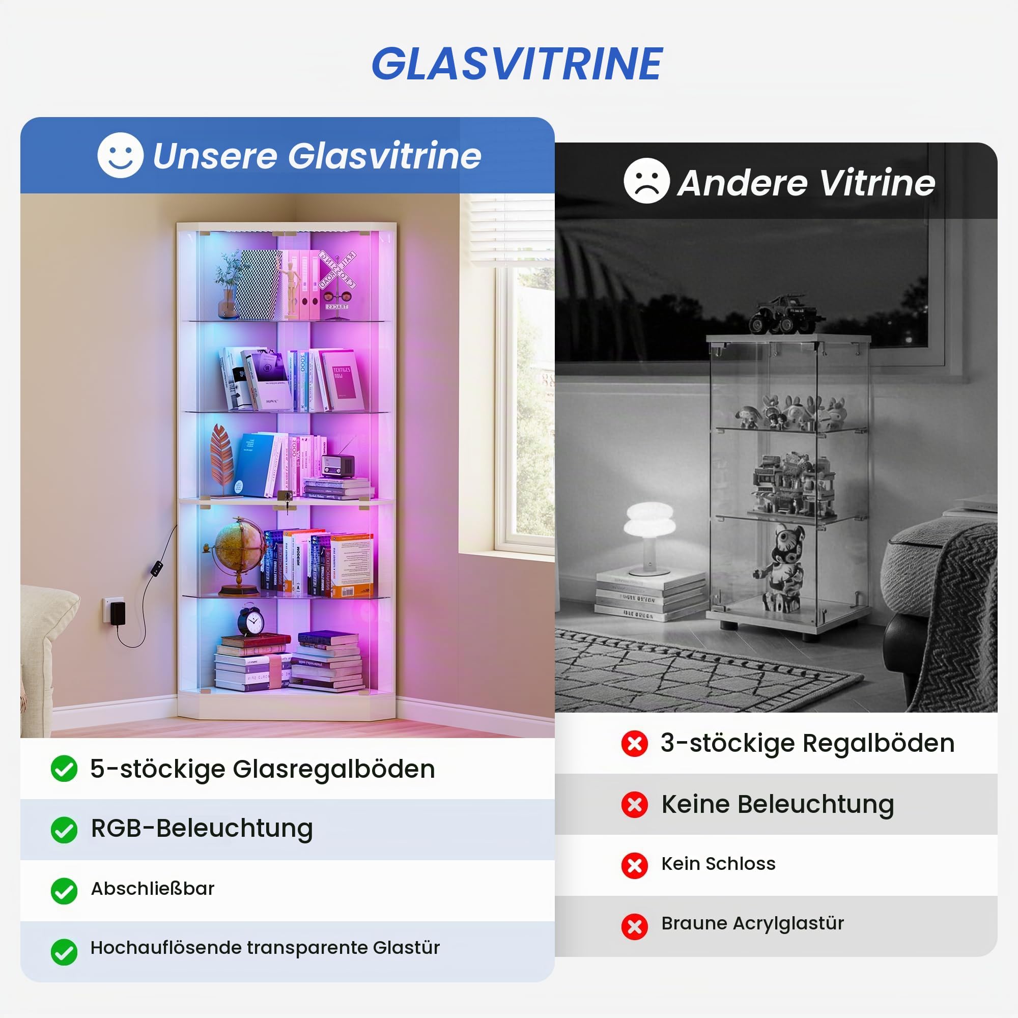 Lvifur 175cm 5-Lagen Eckvitrine mit Menschlicher Sensor & Glastüren,Weiß | Glasvitrine mit LED Beleuchtung für Sammlervitrine und Wohnzimmer