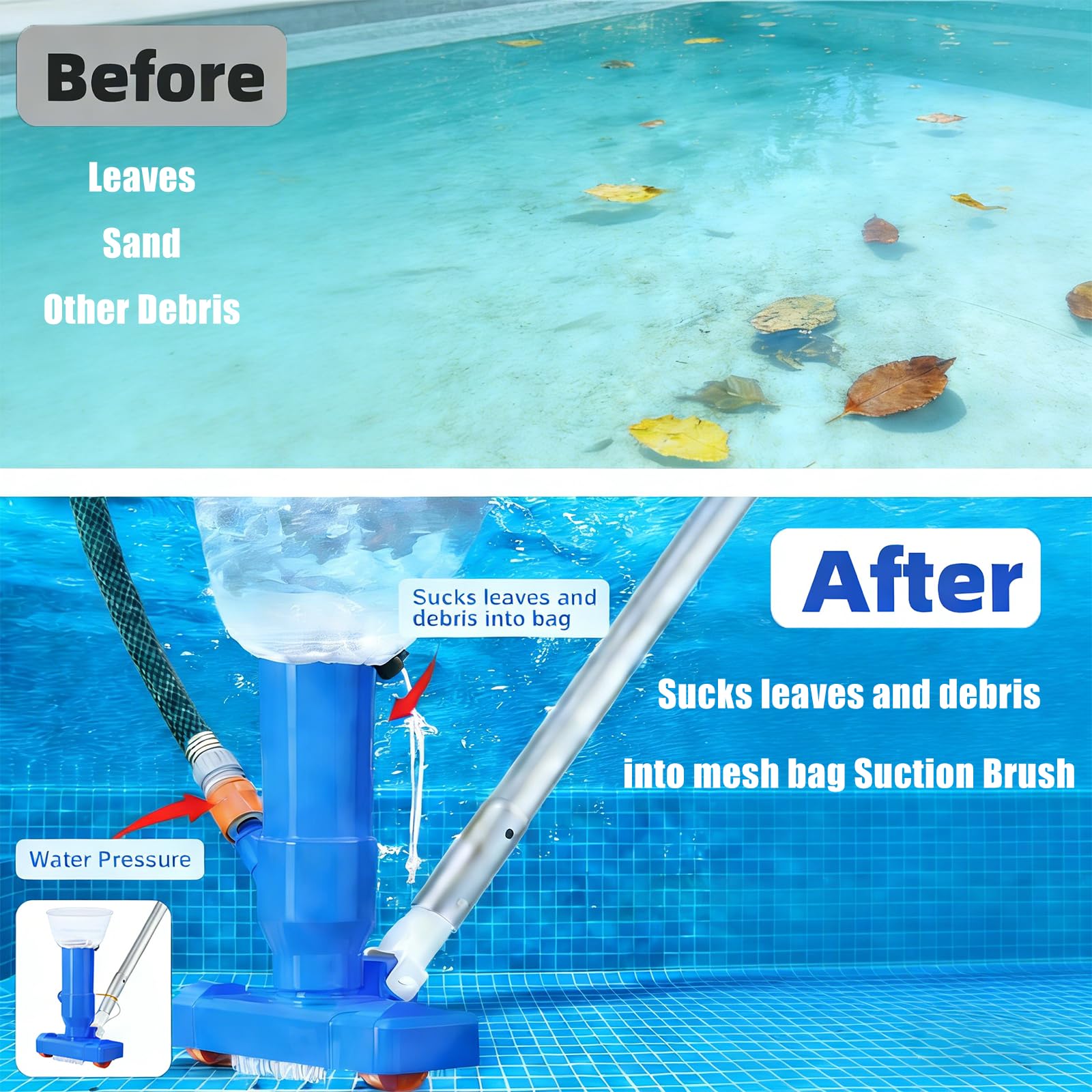 Pool Bodensauger Set, Tragbarer Jet Vacuum Head Pool Staubsauger mit Teleskopstange, Pool Reinigungsset mit Scheuerbürste und Skimmernetz für Schwimmbadreinigung Blätter Schmutz Sand Schlamm