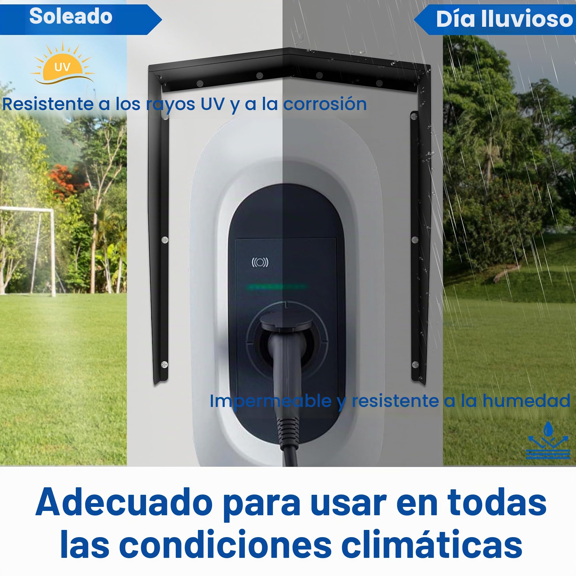 UISEBRT Protección contra la intemperie para Wallbox, techo protector para estación de carga de coche electrónico, protección contra la lluvia y protección solar, cubierta impermeable para cargador,