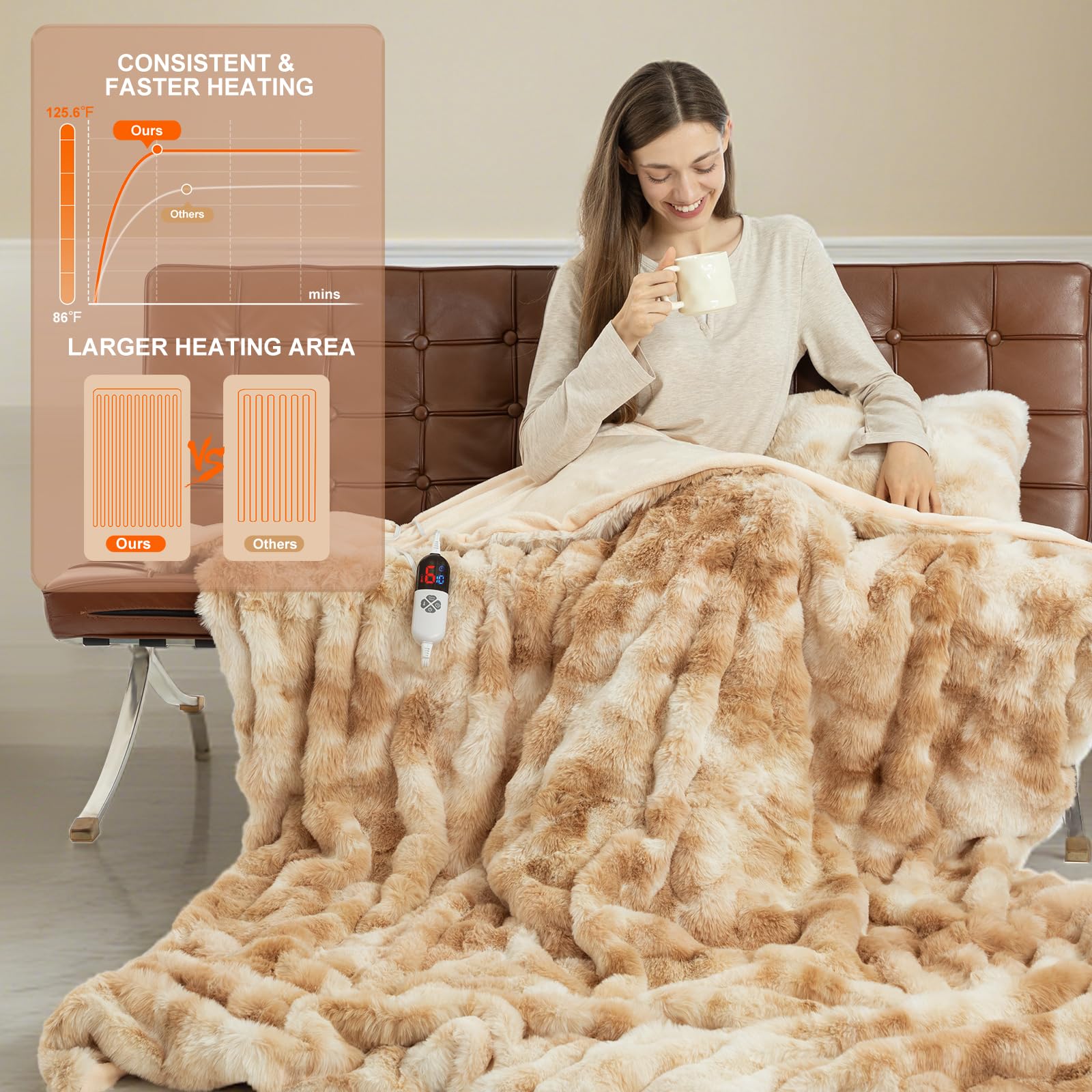 Amazon.com: FVERWAG Faux Fur Heated Blanket Full Size for Women