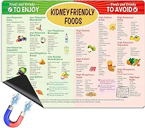 Kidney Friendly Food List Fridge Magnets Kidney Diet List Cheat Chart,Kidney Awareness Diet Refrigerator Magnets,Low Potassium Grocery Shopping List,Kitchen & Dining Room Assistance Chart,8x12in