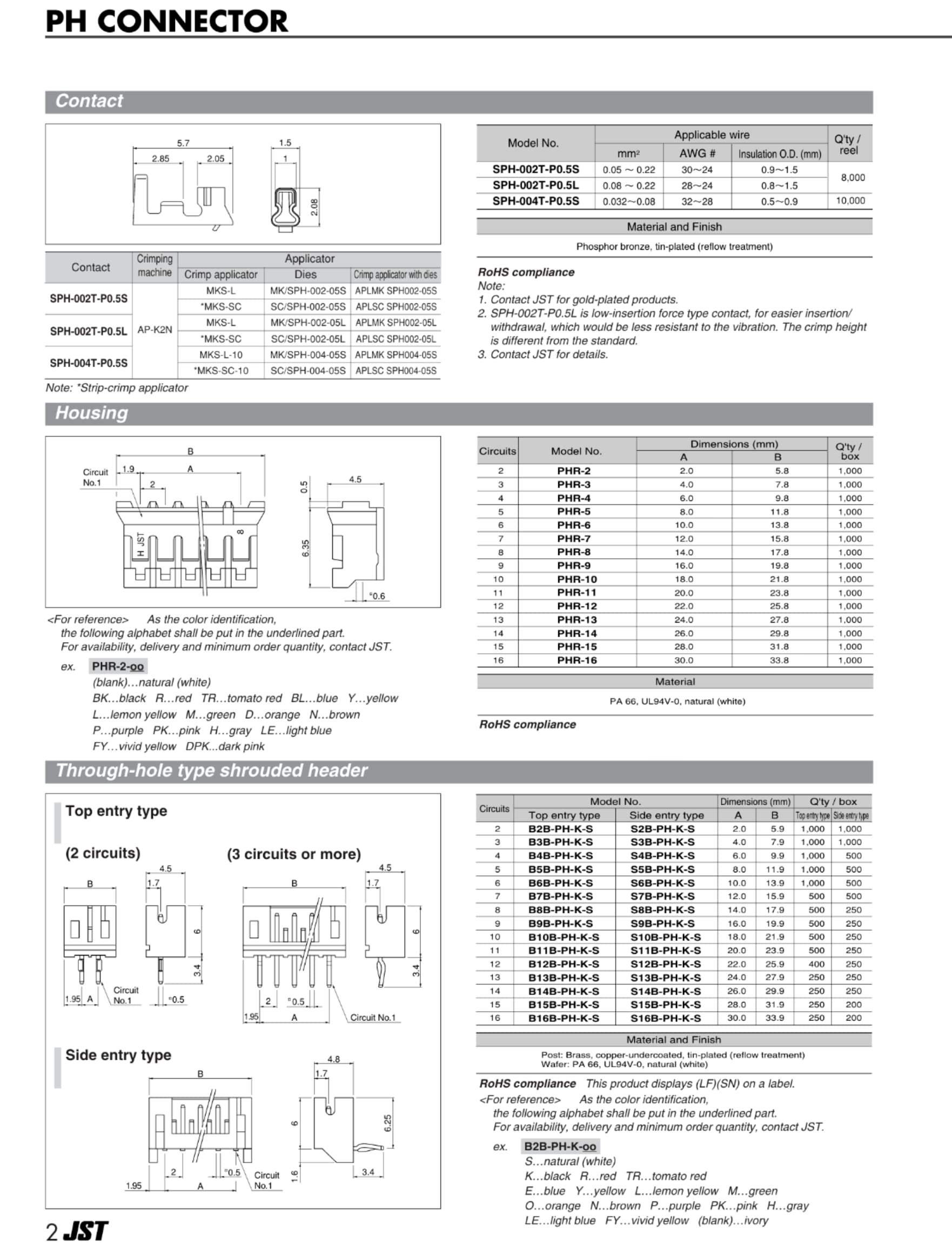 Spina JST SM A 4 Pin Set Di Cavi Per Presa - Opencircuit - Foto 9