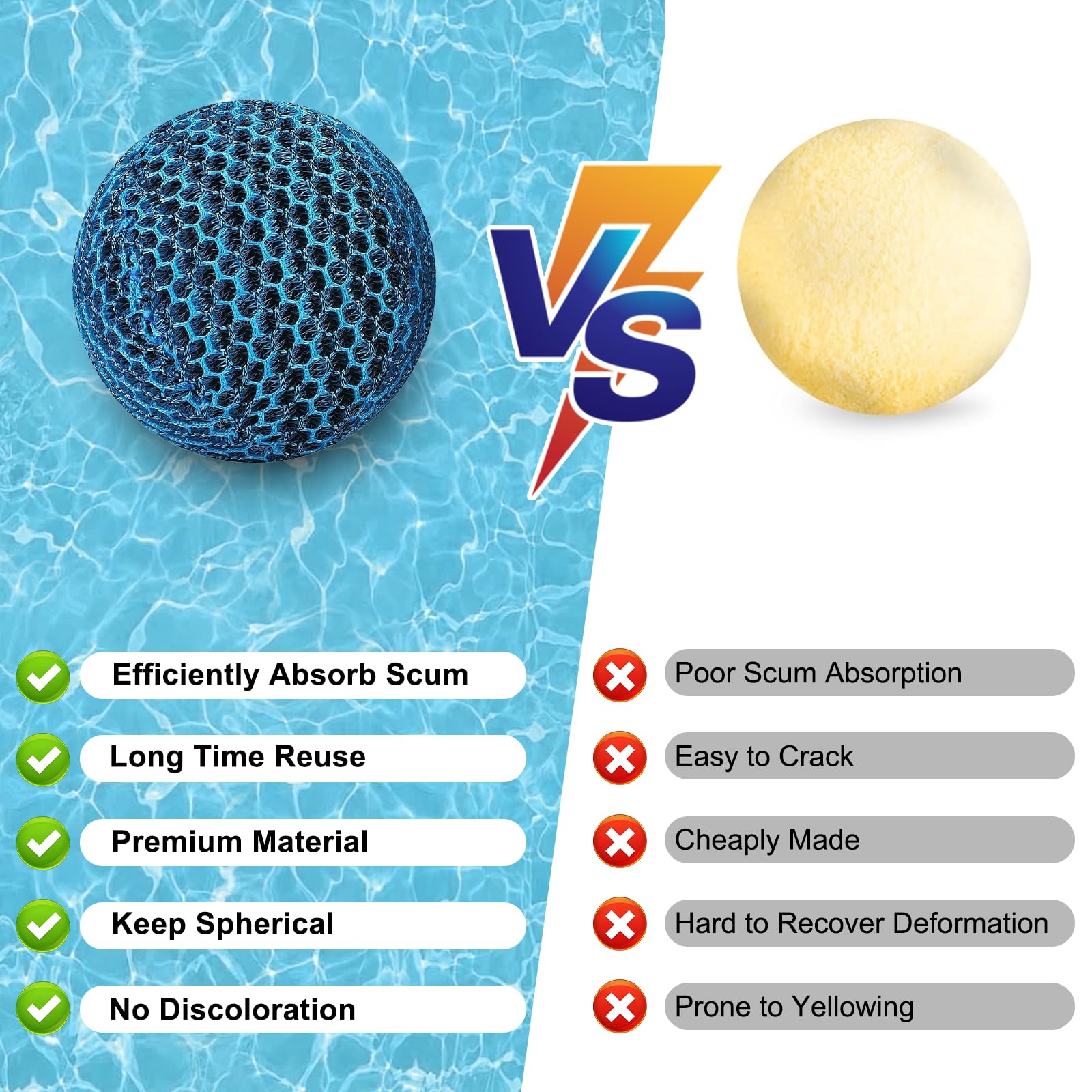 4 sztuki Hot Tub Pool Scum Absorber, 7 cm gąbki do czyszczenia oleju, wielokrotnego użytku do usuwania brudu, oleju i pianki, pasują do jacuzzi, basenu i spa