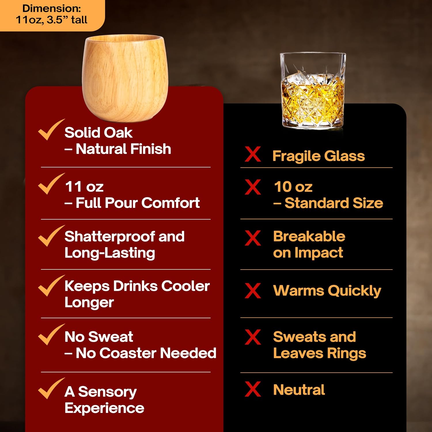 Oaksip The Original Wooden Bourbon Drinking Glass Bourbon Gifts for Men | Wooden Old Fashioned Glass | Great Whiskey Gifts for Husband, Dad, or Brother | Perfect Present For Men Who Have Everything