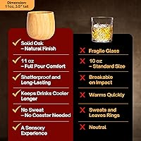 Vista 4 de El Vaso Original de Madera para Beber Bourbon Regalos de Bourbon para Hombres Vaso Old Fashioned de Madera Grandes Regalos de Whisky