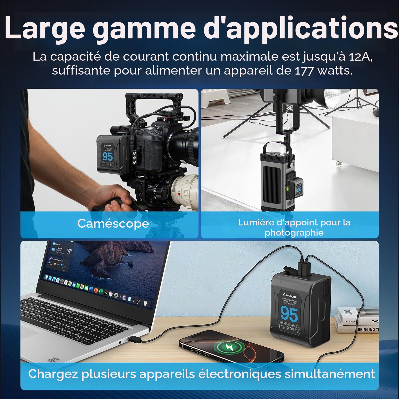 Moman Batterie V Mount Power 95, 95Wh 6450mAh 14.8V, Mini Batterie V-Lock avec Sorties D-Tap, USB-A, USB-C, BP, pour Caméras Sony Canon, BMPCC 4K/6K, Caméscope, Moniteur