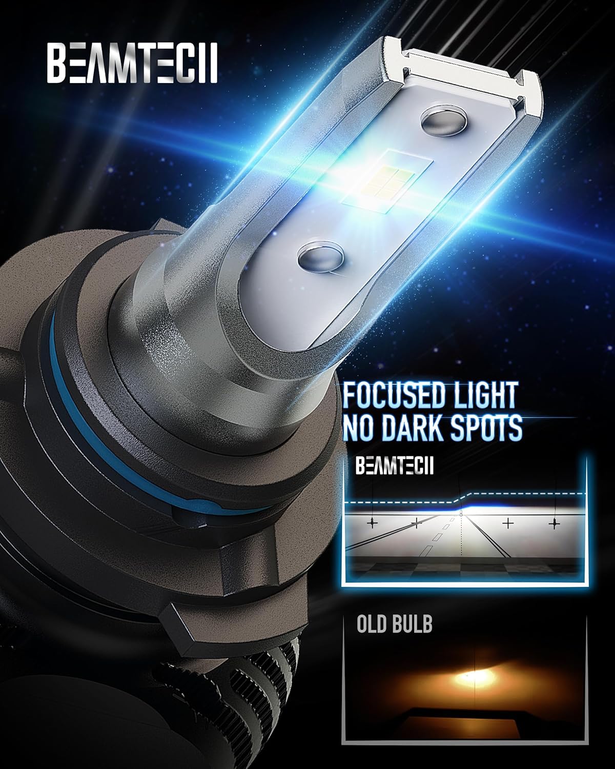 BEAMTECH 9006/HB4 Bulbs, S1 Series Fanless Fog Light 300% Brighter 6500K Xenon White, 2 Bulbs
