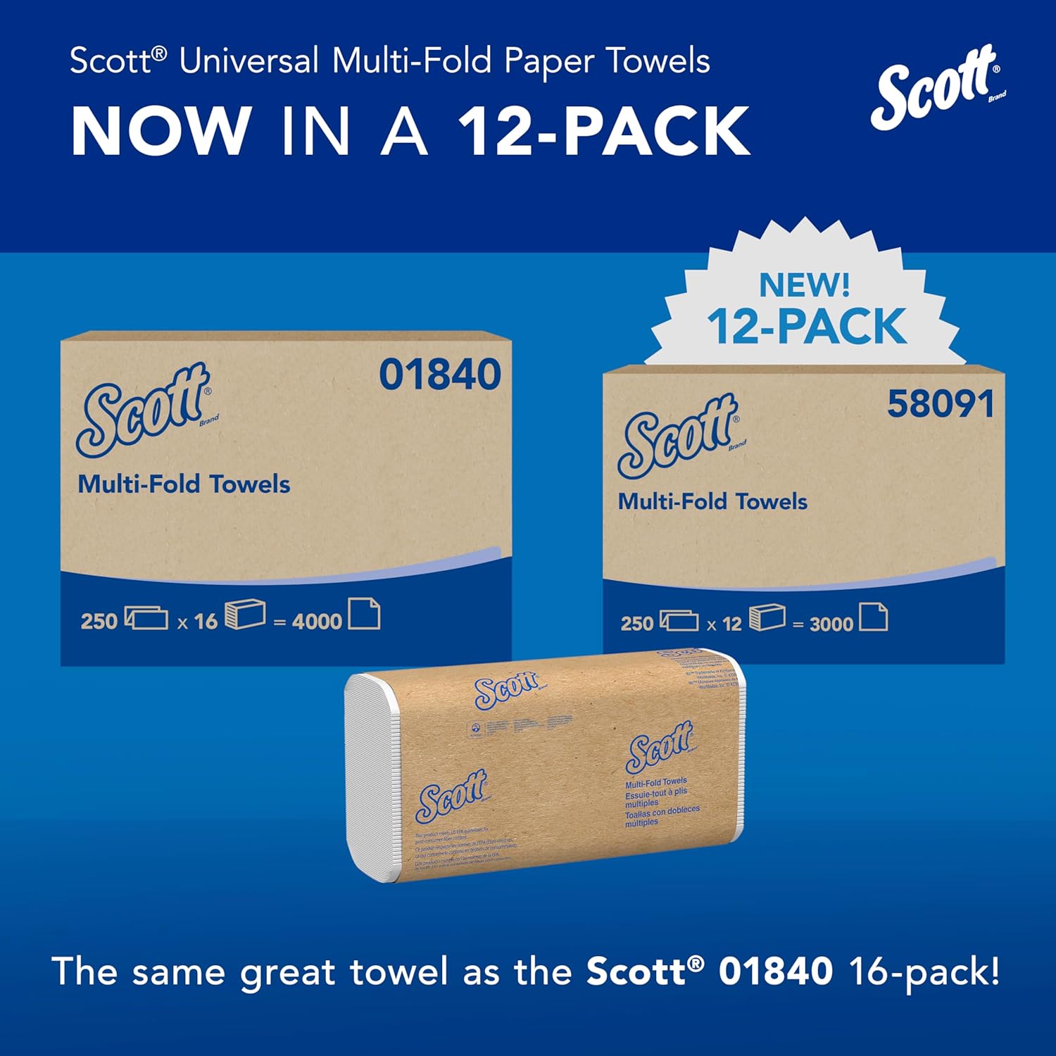 Scott Professional Universal Multifold Paper Towels, Bulk (58091), Absorbency Pockets, White, 9.2"x9.4" Towel, White, Compressed, Compact (250 Sheets/Pack, 12 Packs/Case, 3,000 Sheet Total) - Image 3