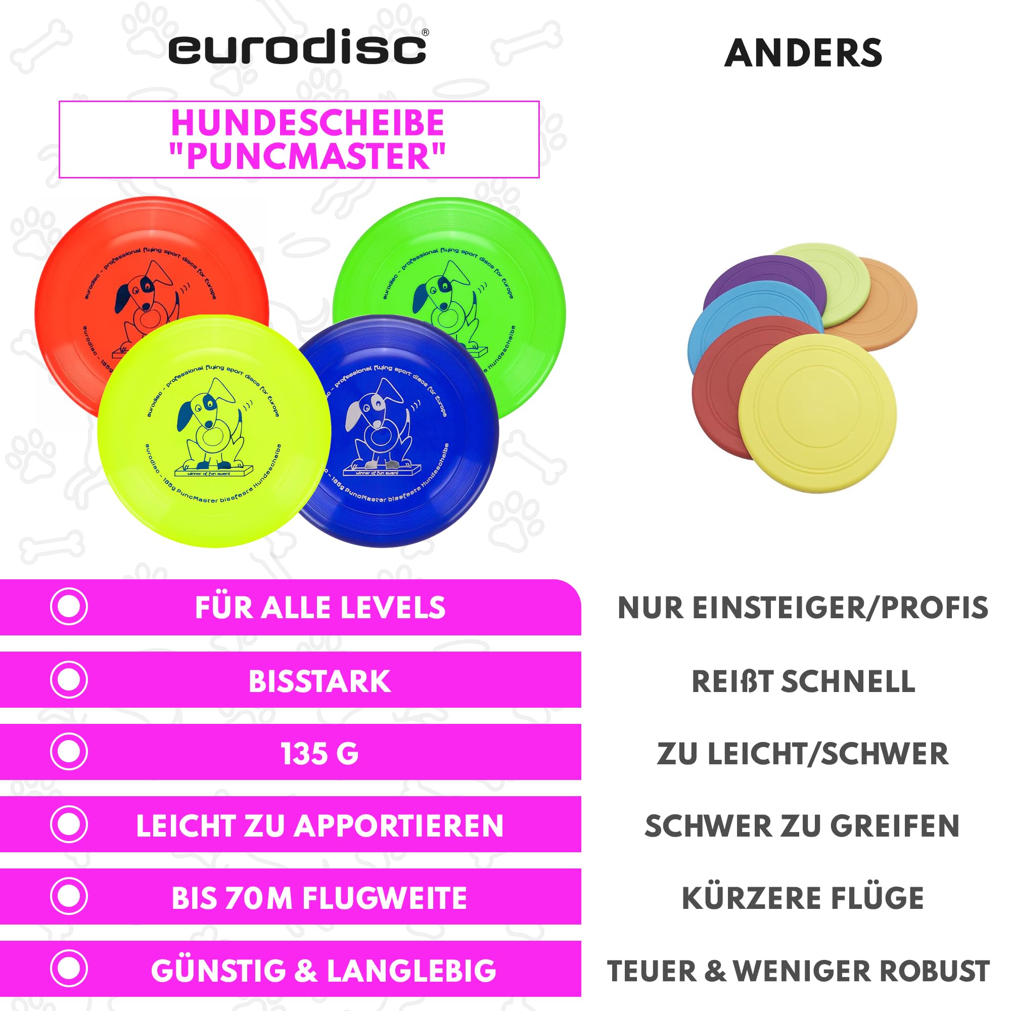 eurodisc 135g Discdogging bissstarke Hunde Frisbee PuncMaster Fun Award BLAU