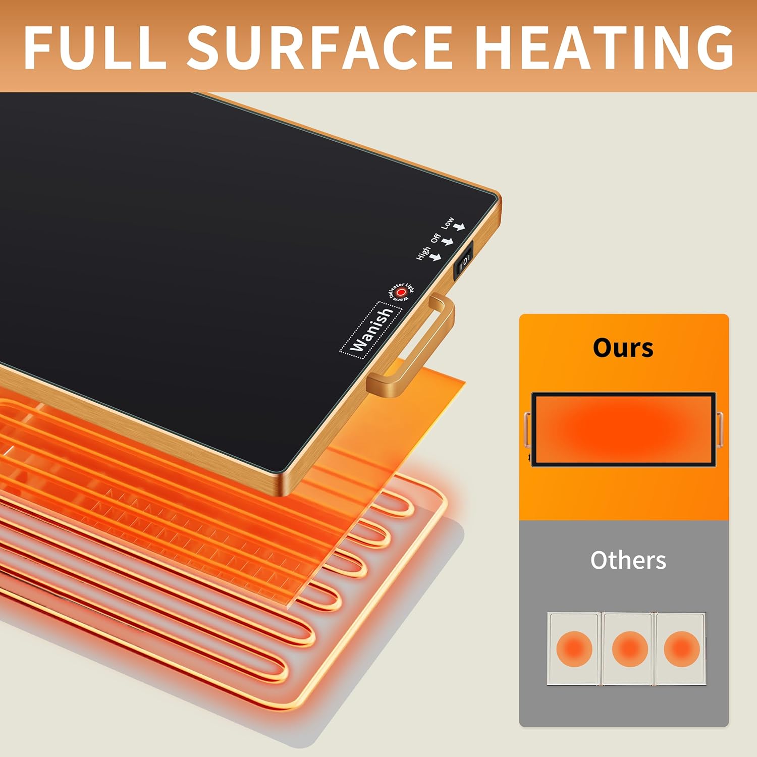 Electric Warming Tray (L 32x12)，Food Warmers for Parties Buffet with Thermostat & Full Surface Heating, Tempered Glass Warming Mat for Food, Temperature Adjustable Gold Handles Food Warming Mat
