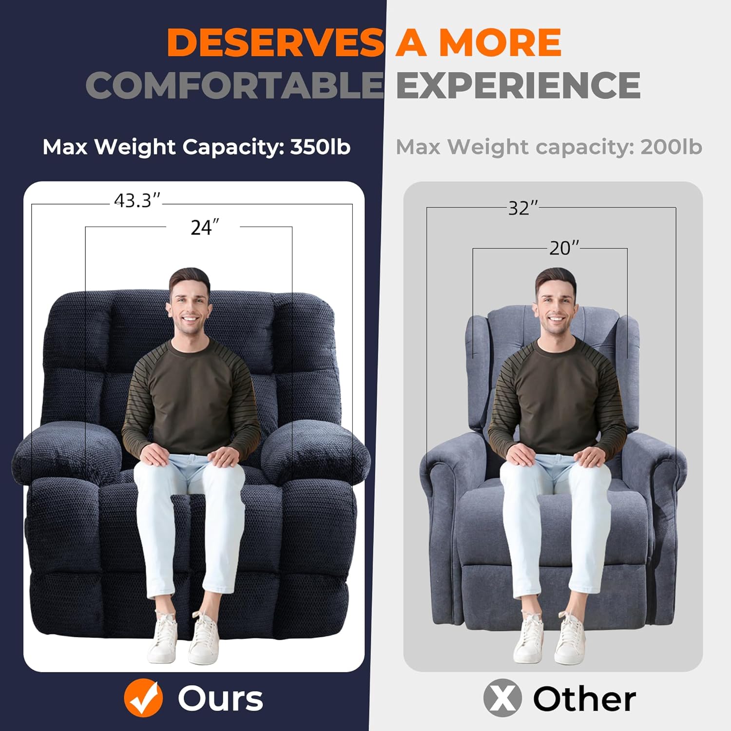 Oversized Power Zero Gravity Recliner Chairs for Adults, Electric Reclining 0 Gravity Chair for Big Man,Soft Fabric Overstuffed Single Recliners with USB Charger Port for Living Room, Blue