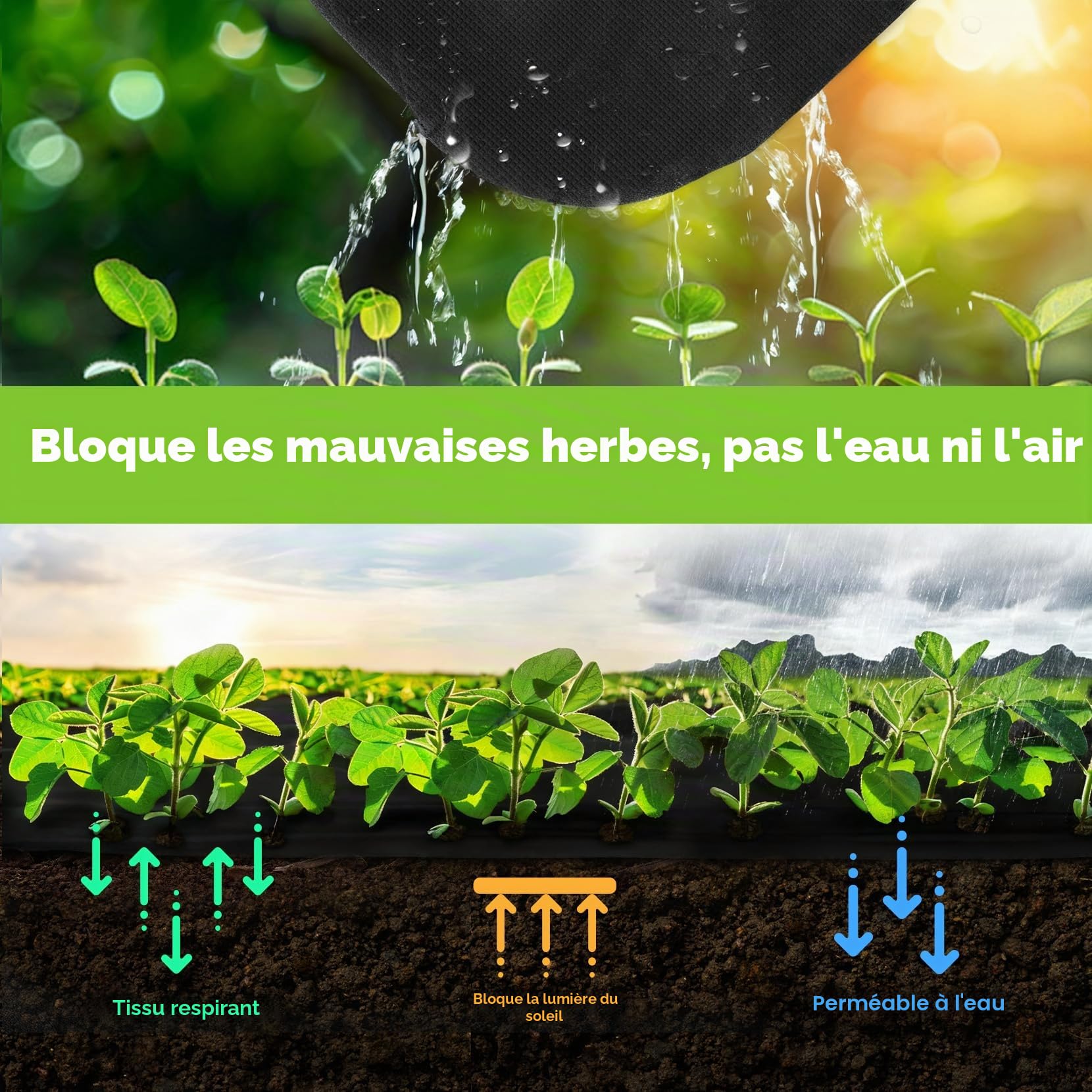 iropro Toile de Paillage 50m X 1 m, 50 m² Geotextile, 100 g/m² Bâche Résistante À La Déchirure Perméable À l'eau, Rouleau de Toile de Paillage, Film Anti Mauvaise Herbe