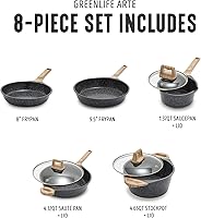 Vista 4 de GreenLife 8 Piece Ceramic Nonstick Cookware Set, Induction Suitable Non Toxic PFAS-Free Pots & Pans, Dishwasher Safe, Cooking Set, Stock Pot