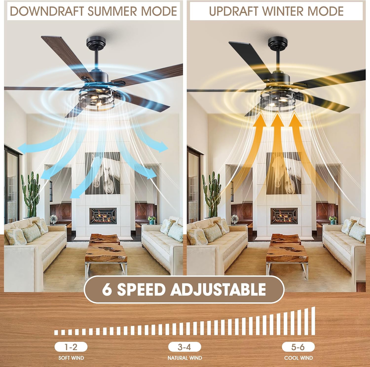 Diagram showing downdraft summer mode with counter-clockwise rotation pushing air down, and updraft winter mode with clockwise rotation pulling air up, both with 6 speed adjustable settings.