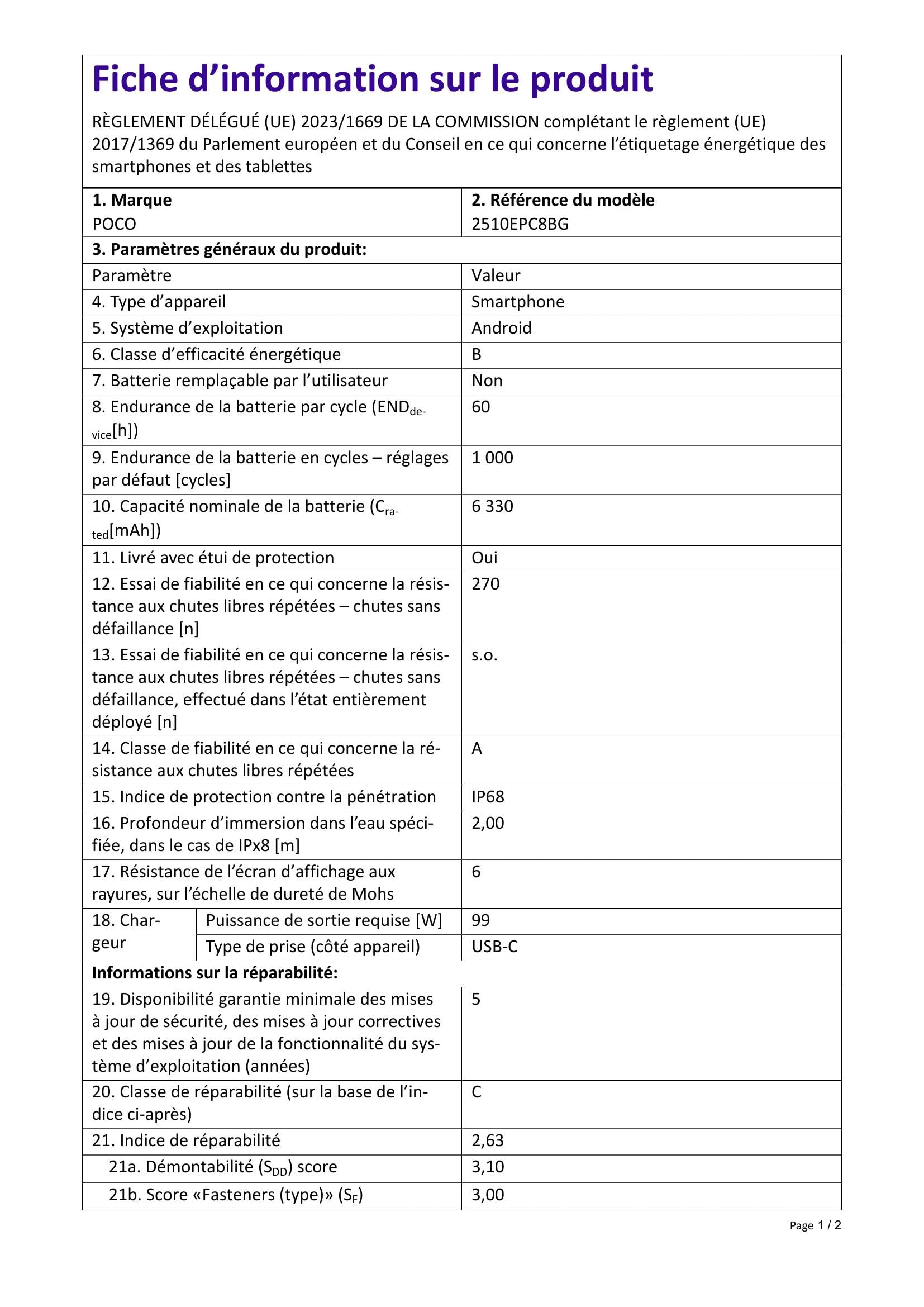 XIAOMI POCO M8 Pro Smartphone 8＋256 Go Snapdragon® 7s Gen 4 - Noir | Écran AMOLED CrystalRes 1,5K 6,83", caméra 50 Mpx Light Fusion 800 stabilisée, 2 ans de garantie, chargeur non inclus