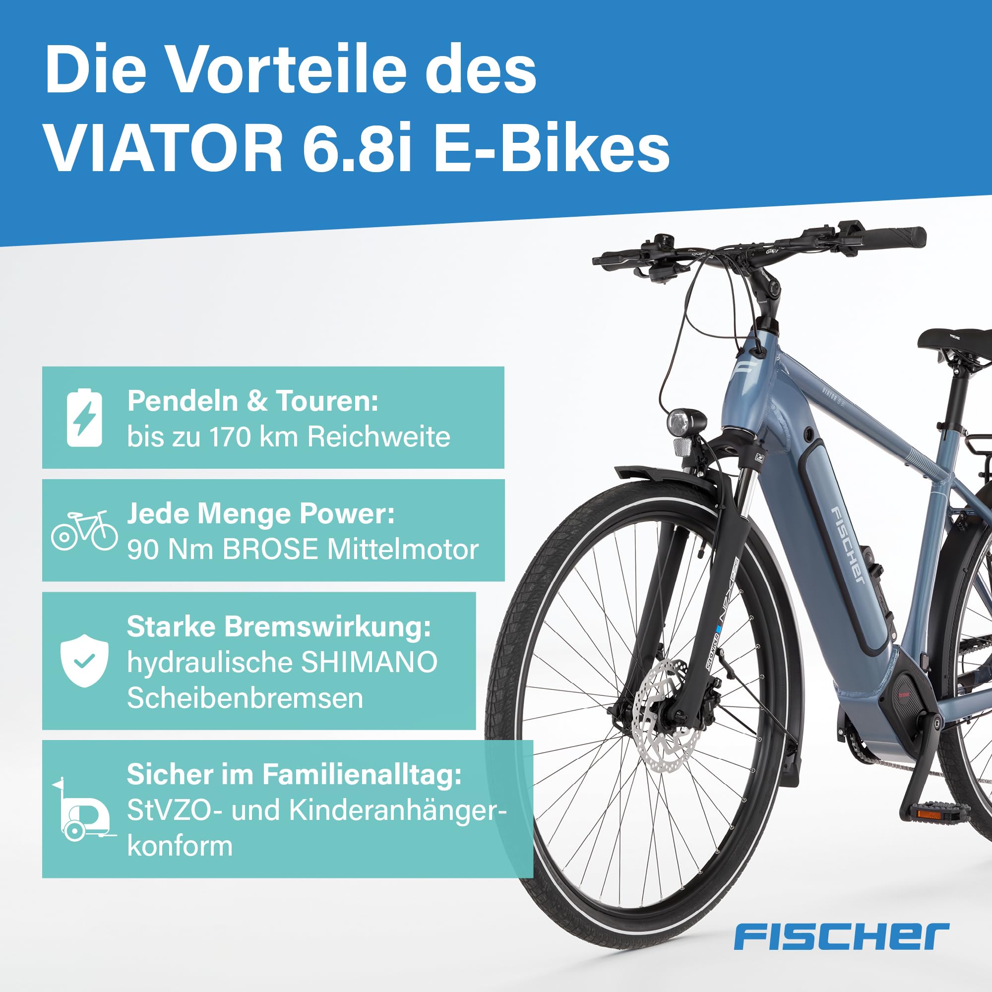 Fischer E-Bike Trekking VIATOR 6.8i Ultimate Elektrofahrrad für Damen und Herren, RH 55, Mittelmotor 90 Nm, 36 V Akku