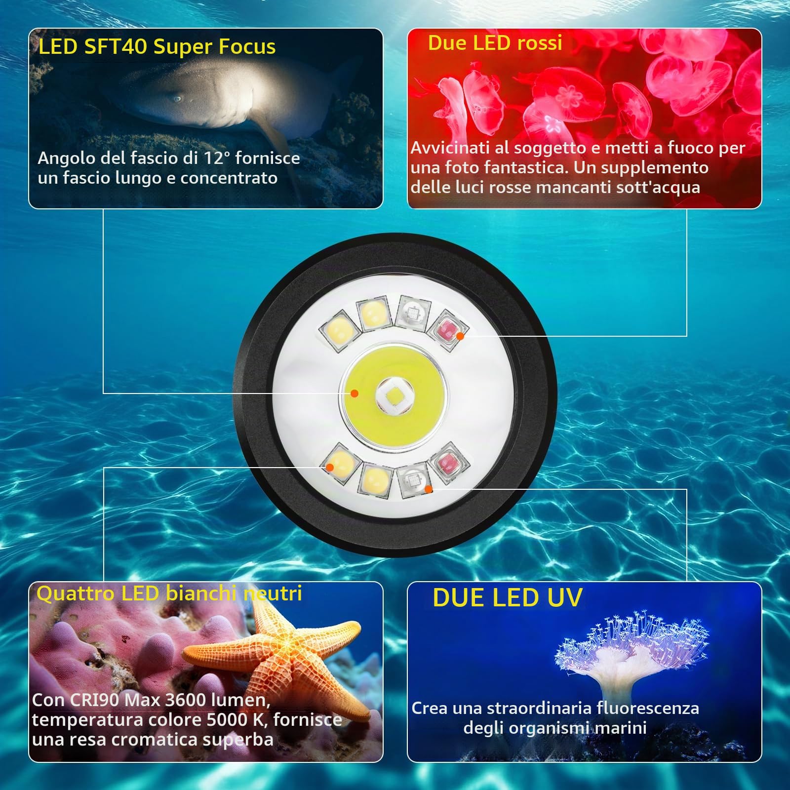 Wurkkos DL08 - Lampada subacquea 3600 lumen, portata 274 metri, luce rossa e UV, dimmerabile, modalità spot e inondazione, ricaricabile tipo C, IPX8 CRI 90
