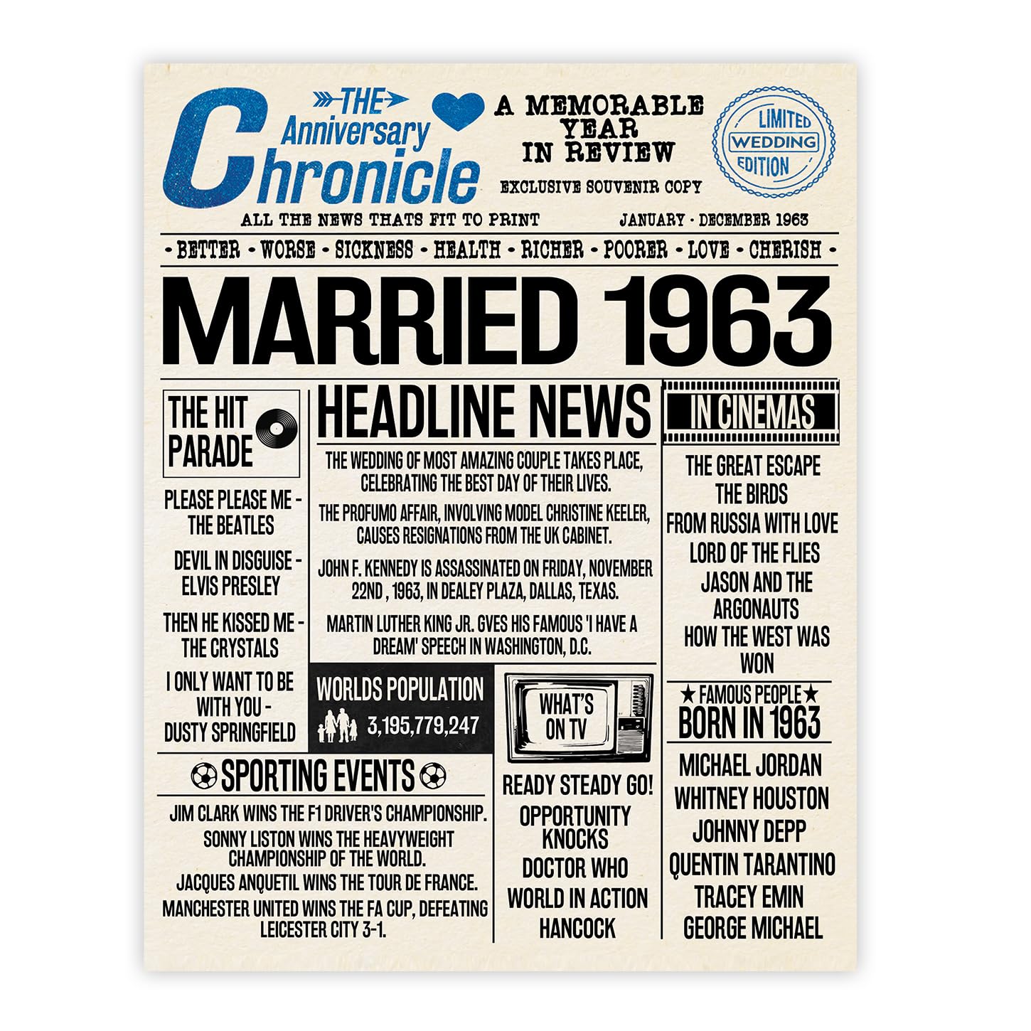 Stuff4 63rd Anniversary Poster Unframed - Married In 1963 Newspaper - Happy 63rd Wedding Anniversary for Men Women Vintage Gifts Retro Back In 1963, 8x10 Inch Anniversaries Posters