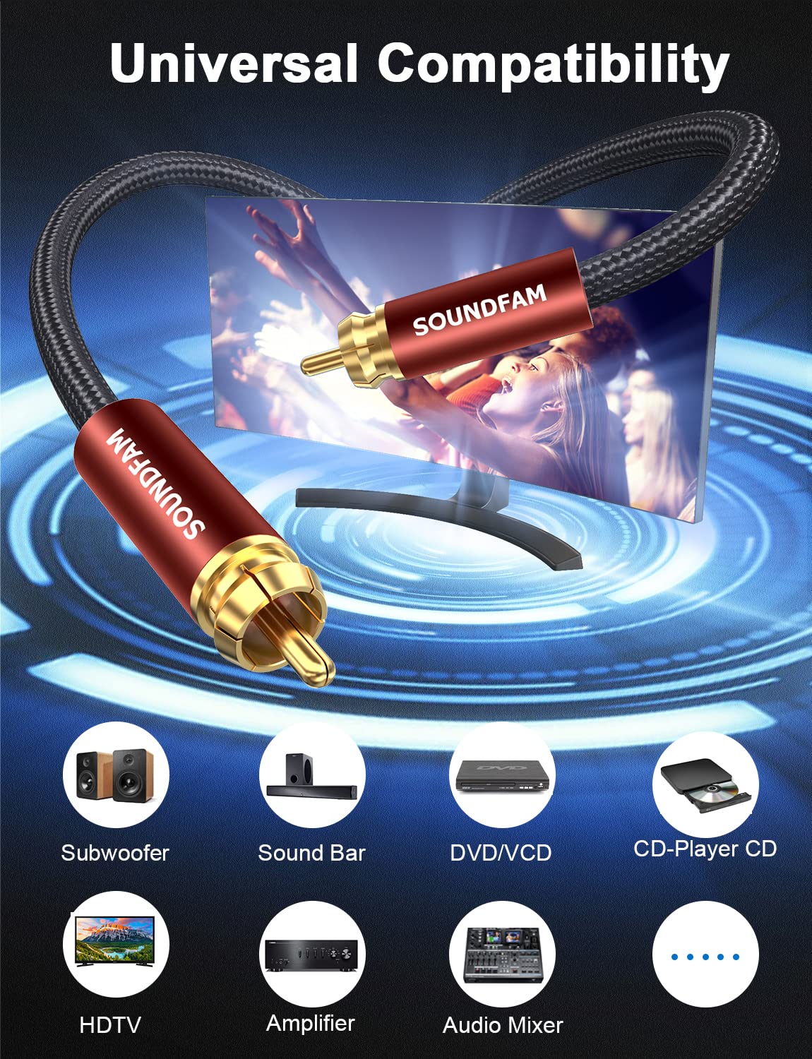 SOUNDFAM RCA LFE Subwoofer Cable (3 Feet) Dual Shielded
