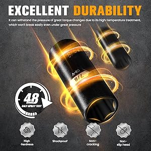 PGROUP 1/2 Inch Drive Deep Impact Socket Set, 17-Piece 6 Point Standard SAE Sizes (3/8 In to 1-1/4 In), Cr-V Steel, Includes 3", 5", 10" Impact Extension Bars with Heavy Duty Storage Case