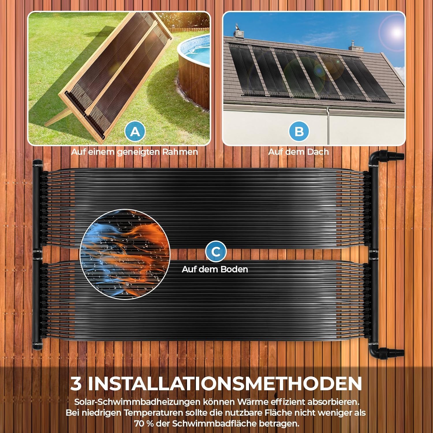 Solarkollektor Poolheizung 300x75 cm, Solarheizung Poolheizung, Pool Sonnenkollektor Pool Solarheizung für 2.1㎡ Schwimmbad bis 12000L Wasserinhalt Solarmatte heizmatte Satz UV-beständiger Erweiterbar