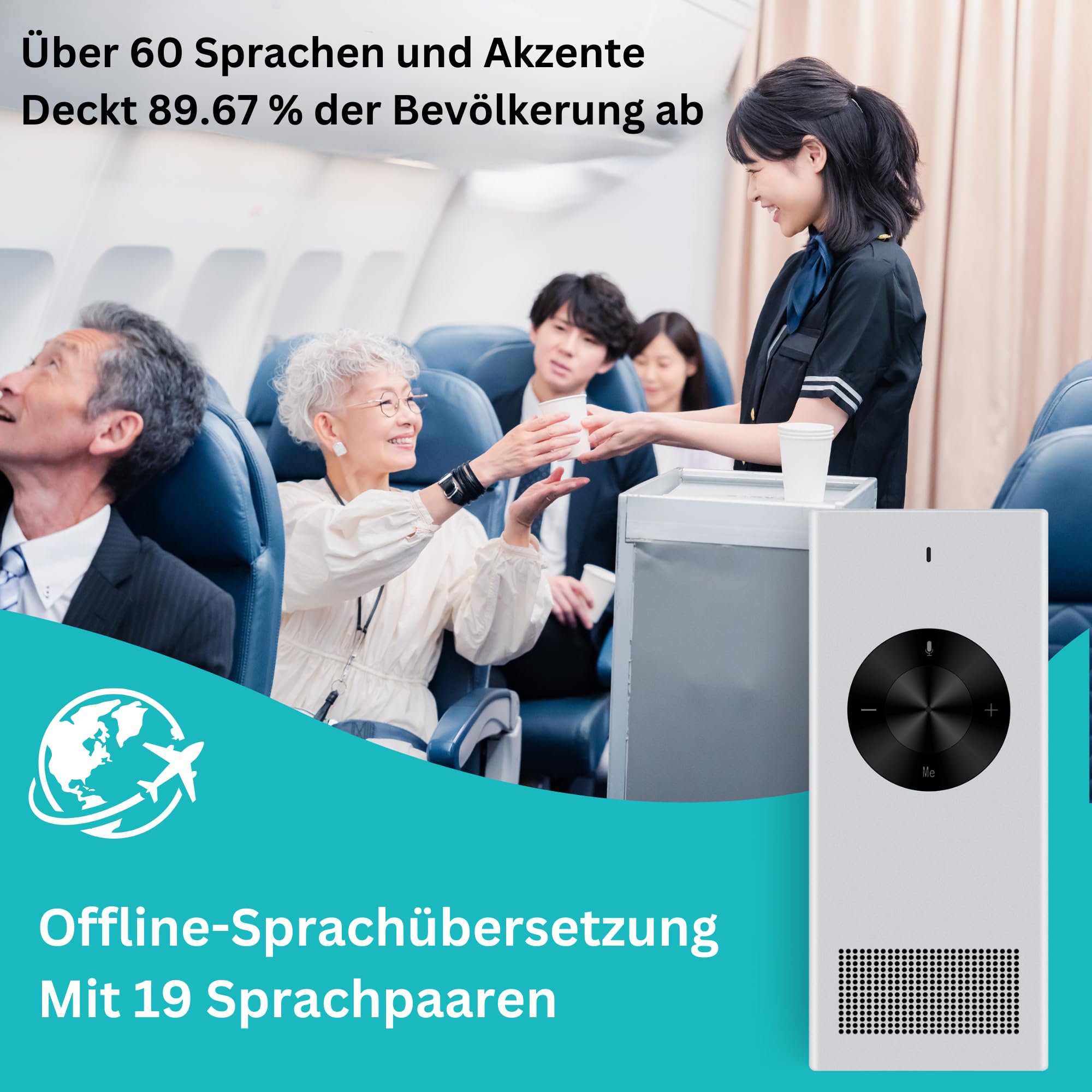 Enence Sofortübersetzer Original, Zwei-Wege-Echtzeit-AI-Übersetzer für 60+ Sprachen