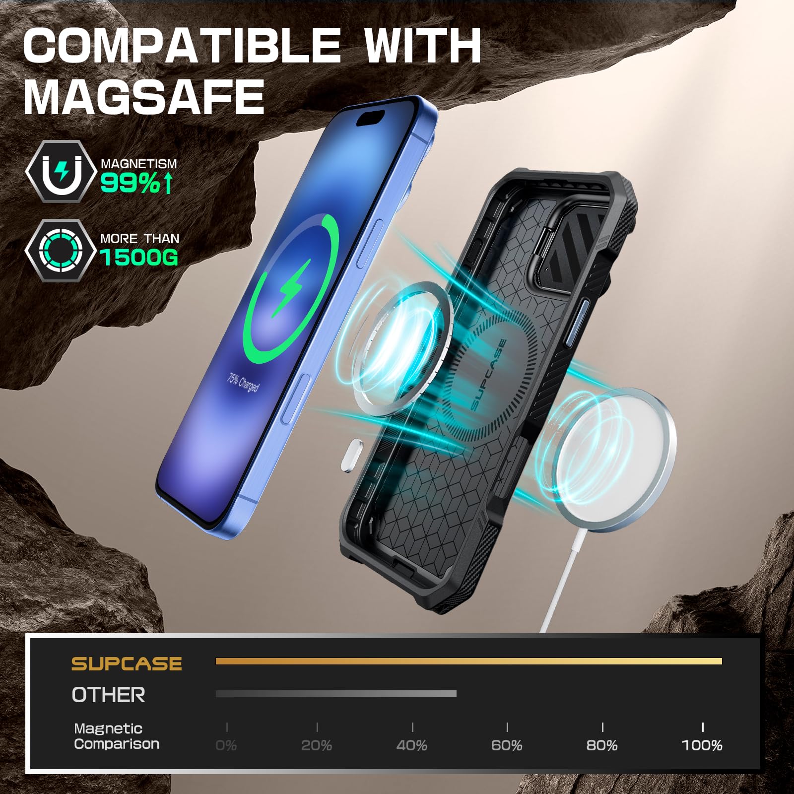 ONES Coque Magnétique Pour IPhone 14, Compatible Avec MagSafe, Protection De Qualité Militaire Contre Les Chutes, Robuste Et Résistante Aux Chocs, Arrière Transparent, Résistant Aux Rayures