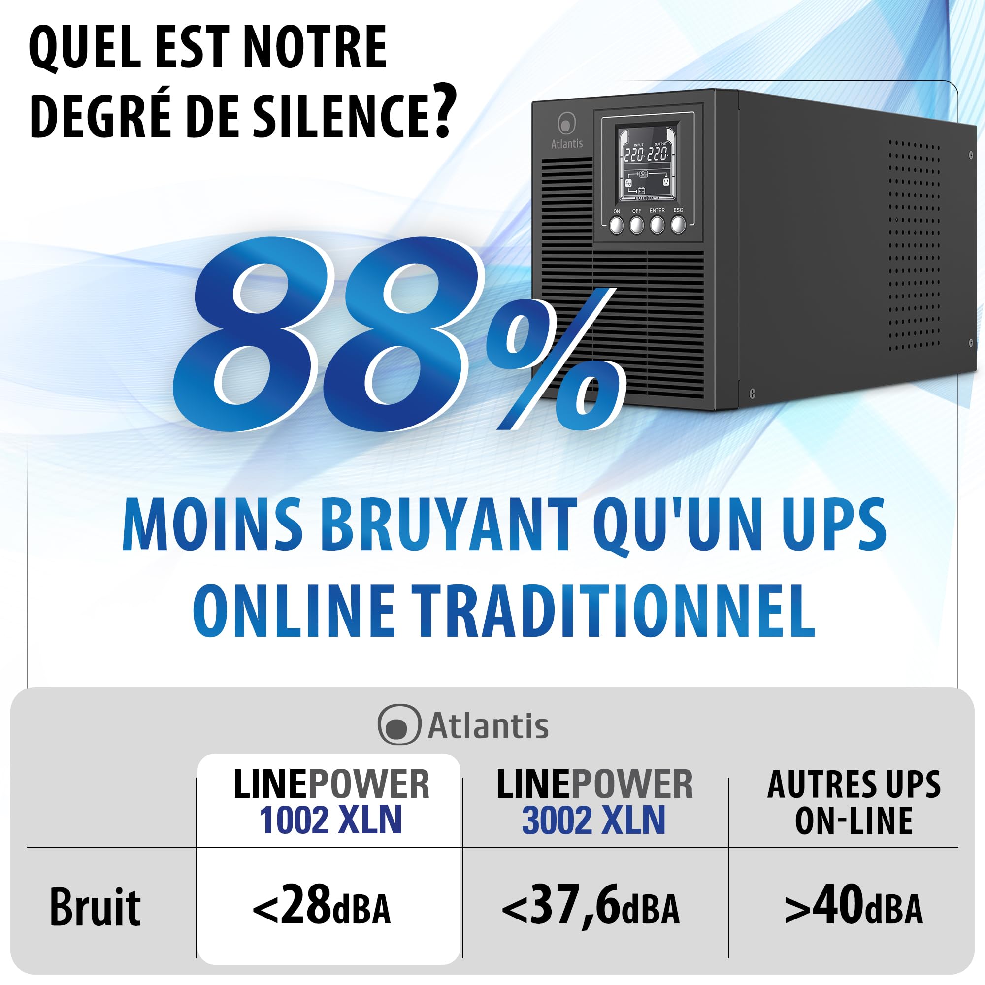 Atlantis onduleur on-Line Faible Niveau sonore 1000VA/700W, Double Conv