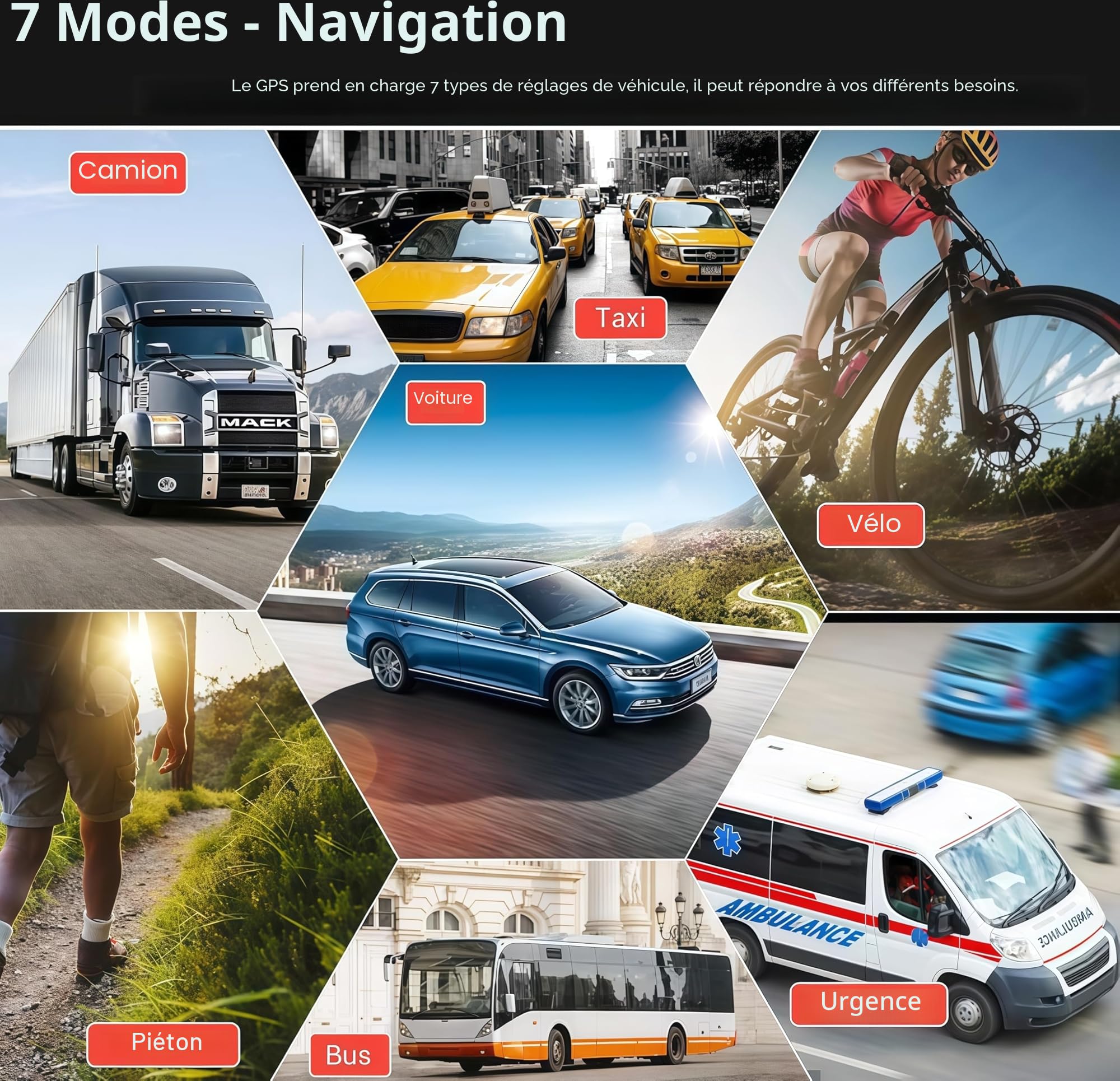 Navigateur GPS, écran tactile 7 pouces Navigation GPS pour voiture, camion, camping-car, avec informations trafic, carte de l'Europe 2025, mises à jour gratuites à vie, guidage vocal en temps réel