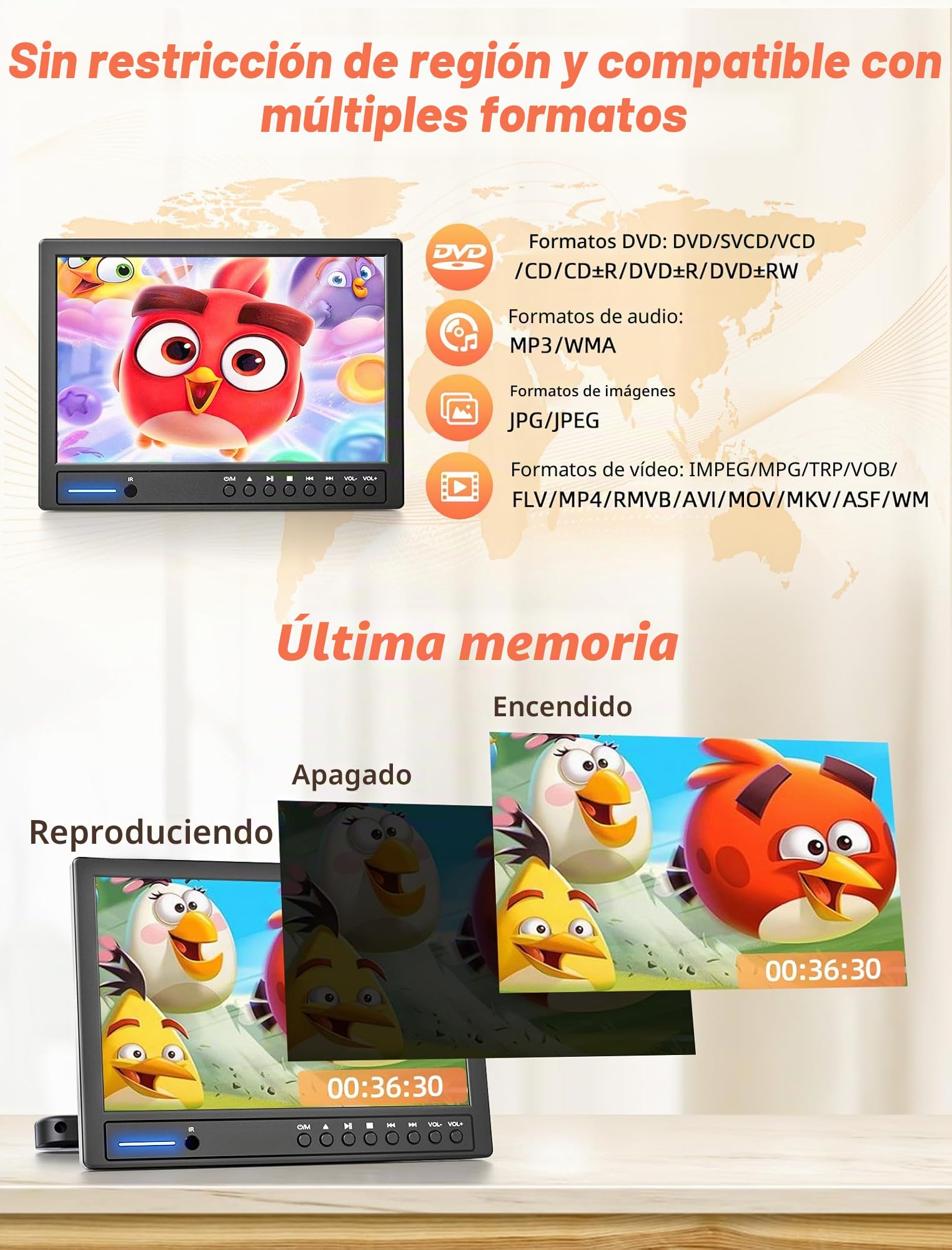 Arafuna 12.5" DVD Coche Portátil con HDMI, Reproductor de DVD para Reposacabezas con Auriculares Soporte MP4/ 1080P/ MKV/USB/SD/AVI, AV- In/out